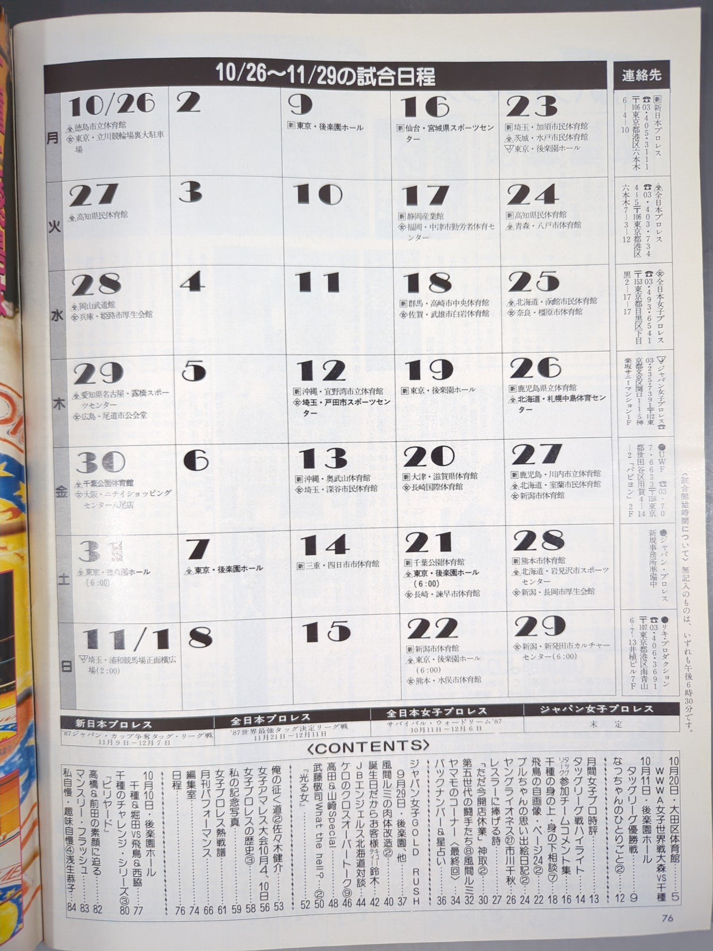 デラックスプロレス 1987年12月号