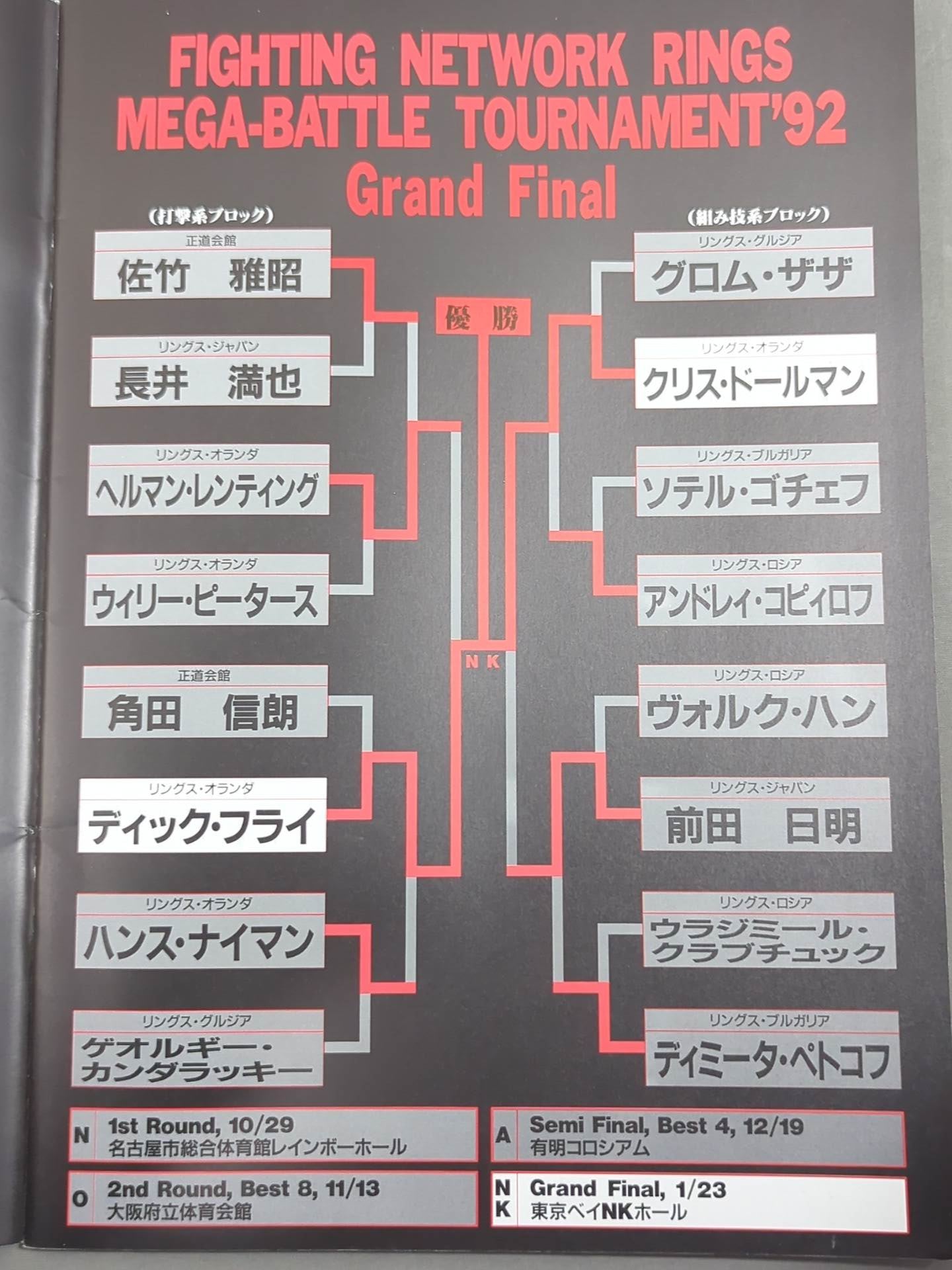 MEGA BATTLE TOURNAMENT’92 / Grand Final