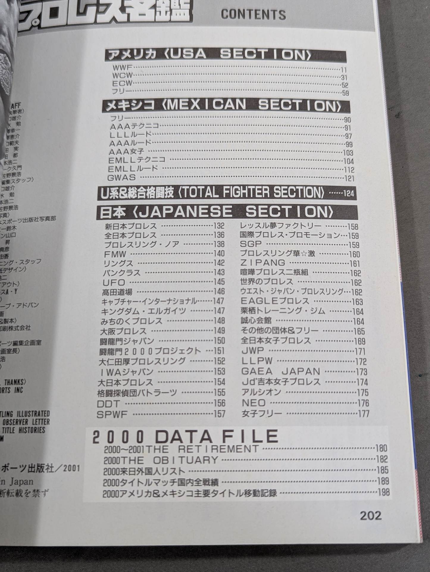2001ゴング プロレス名鑑