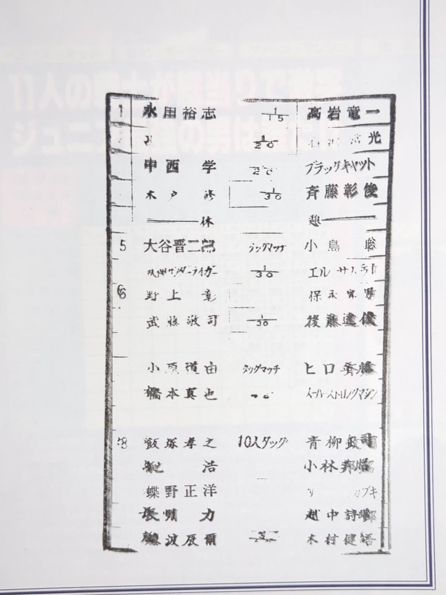 闘魂スペシャル86