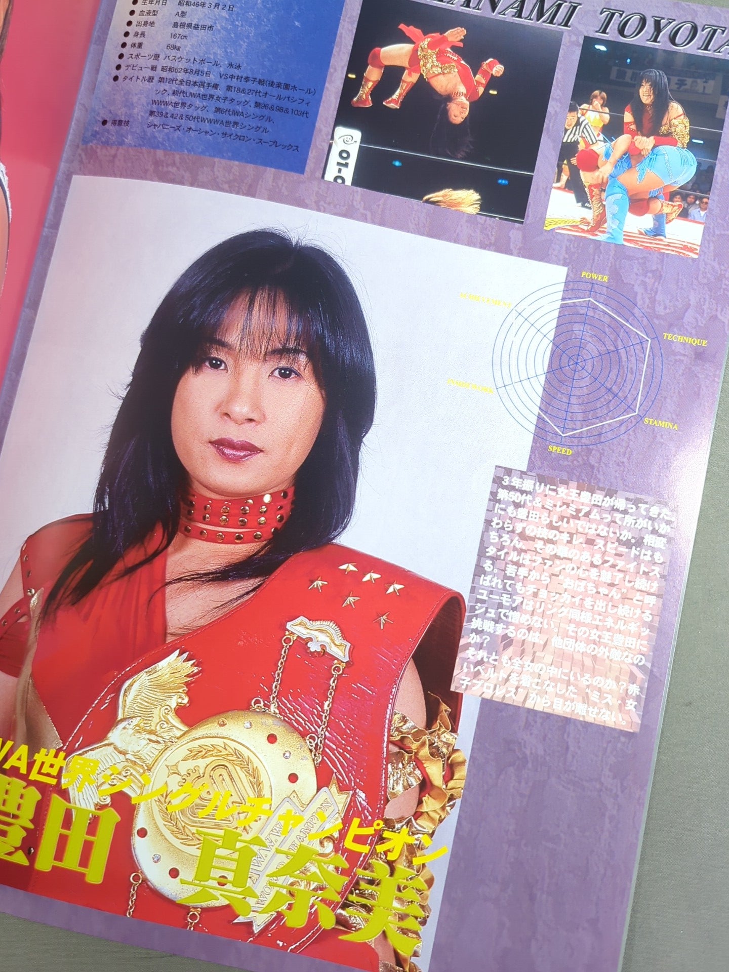Ringstar PROGRAM TRESURE SHIP'00 Vol.2