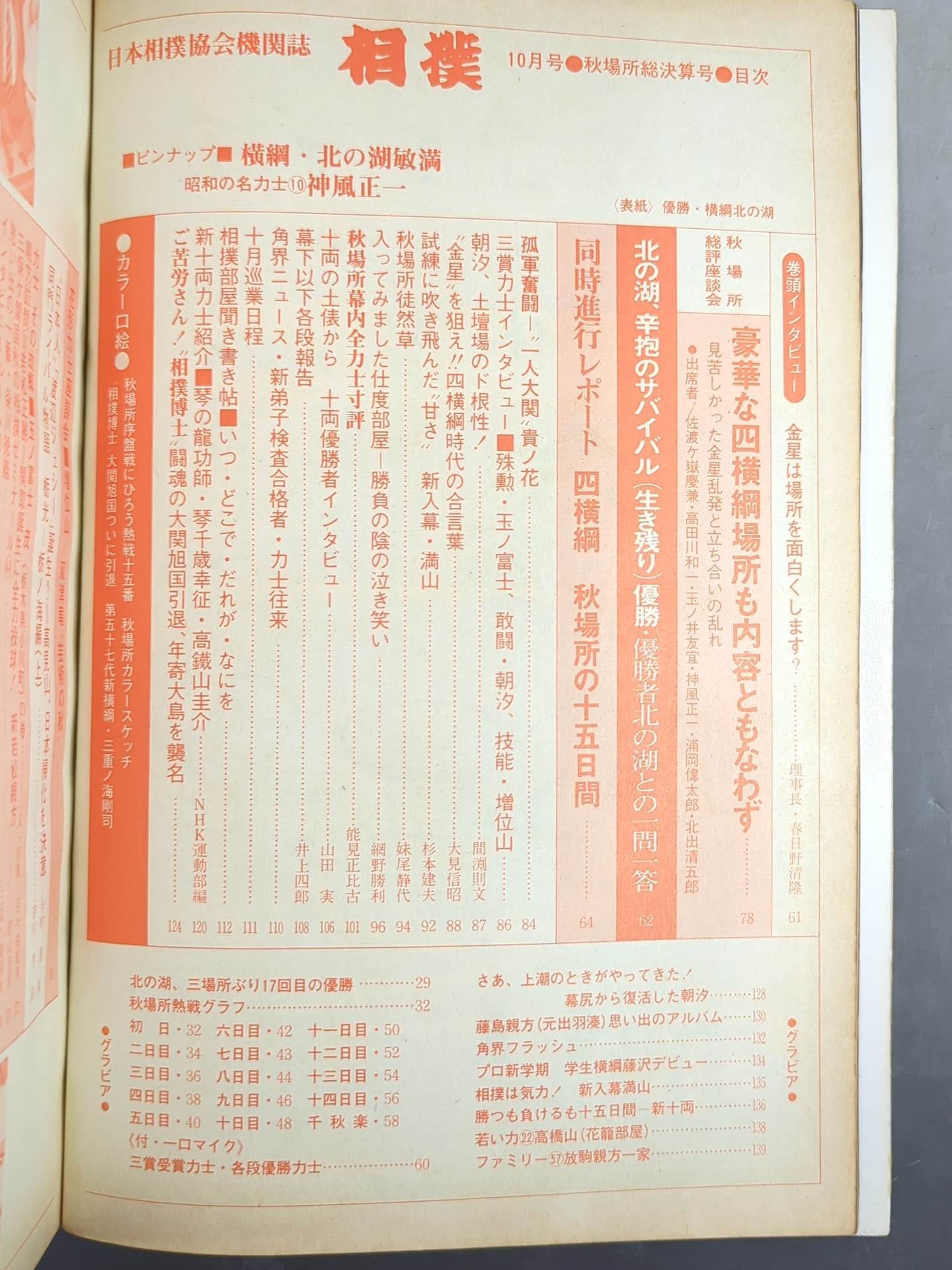 相撲 1979年10月号