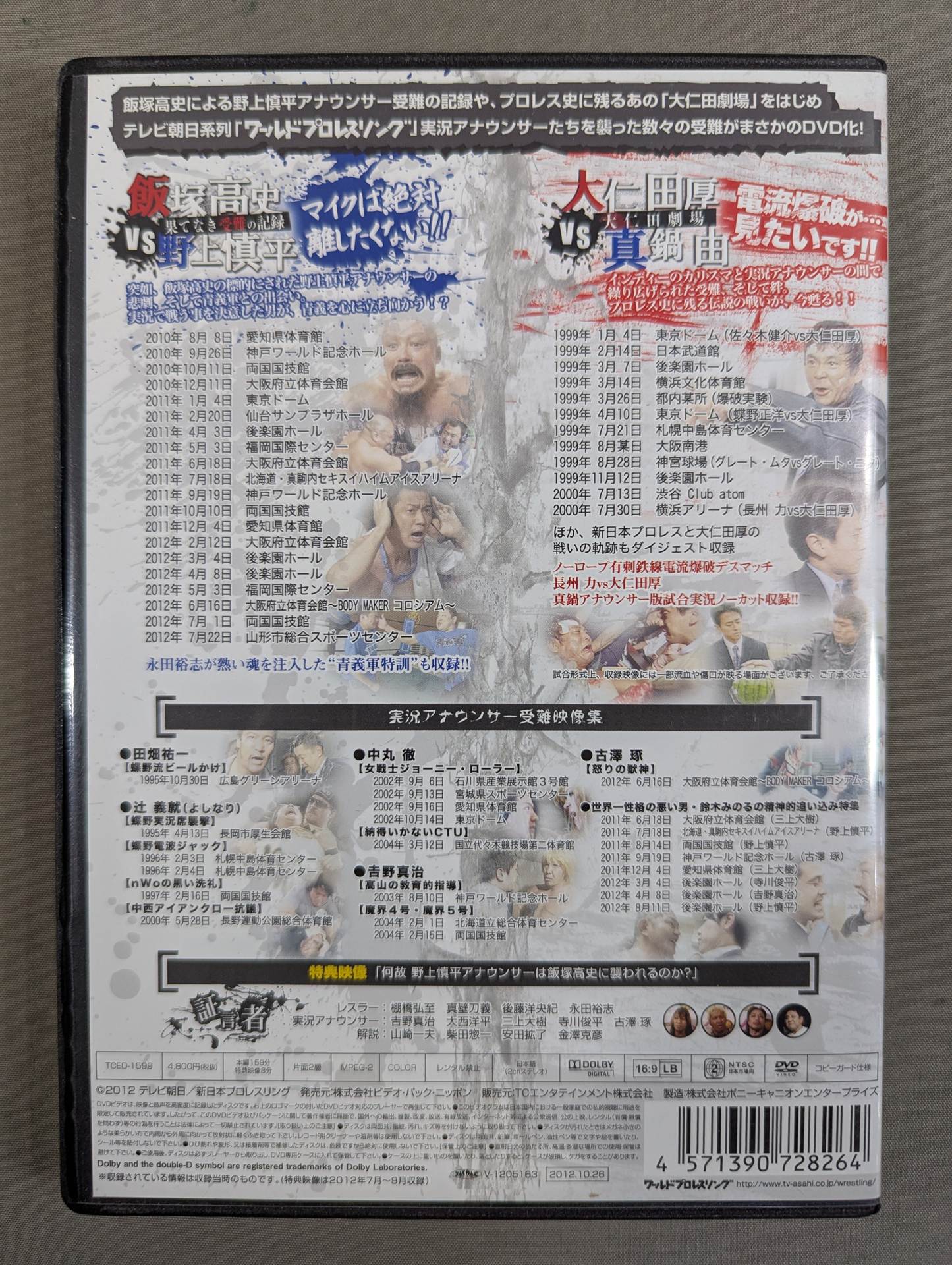 ワールドプロレスリング ★実況アナウンサー2大受難史★ 飯塚vs野上 大仁田vs真鍋