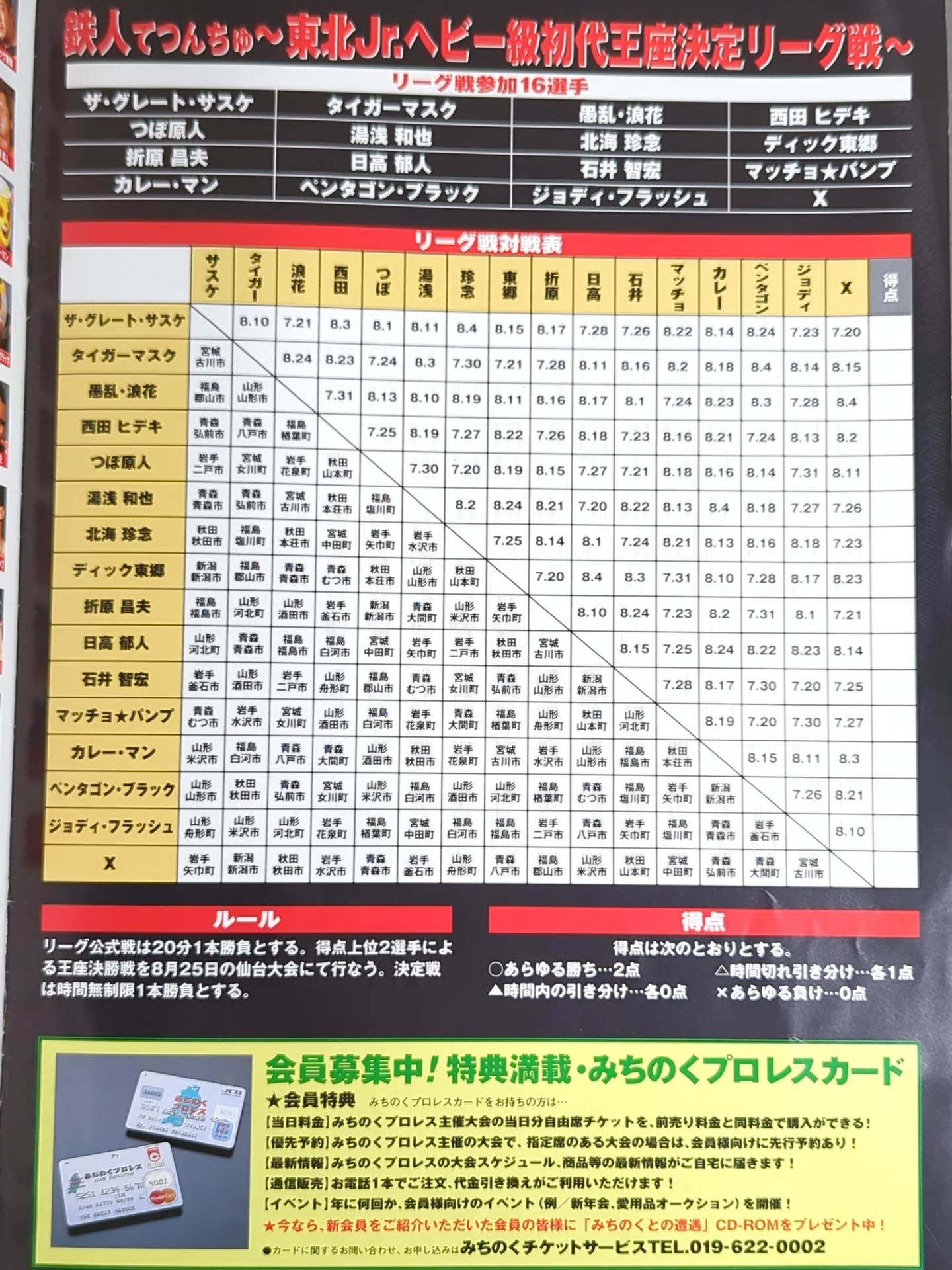 ☆東北Jr初代王座優勝戦☆ みちのくプロレス オフィシャルパンフレット