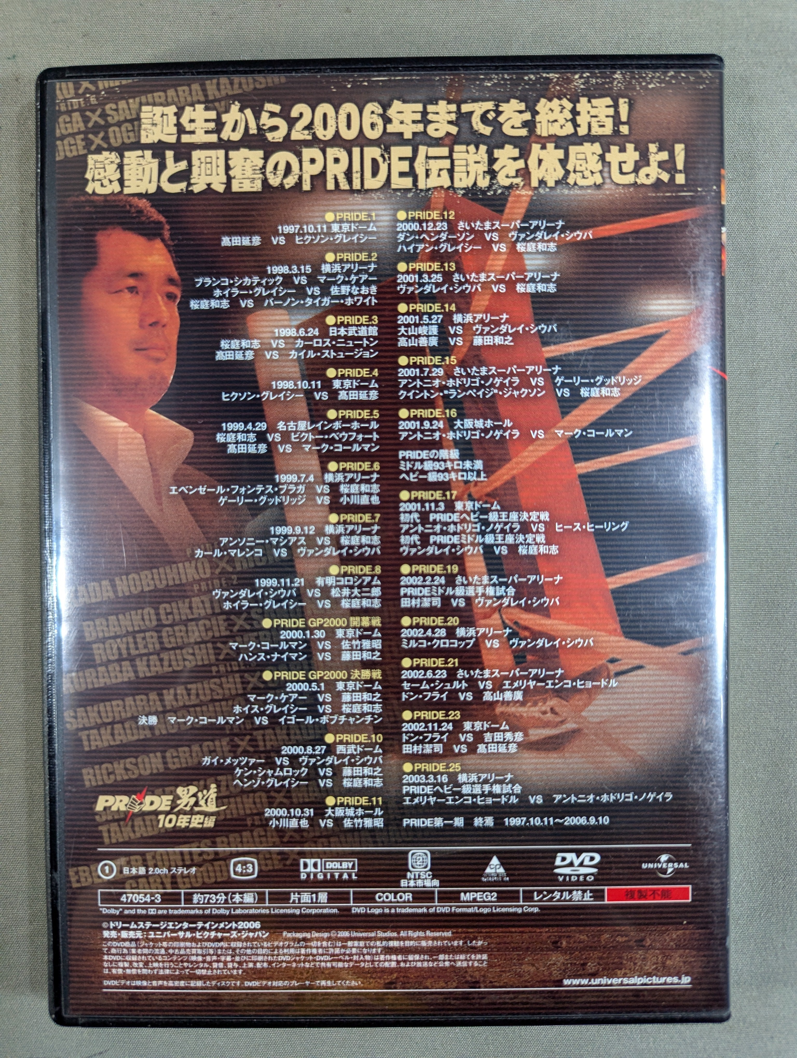 PRIDE Men's Way – 闘道館