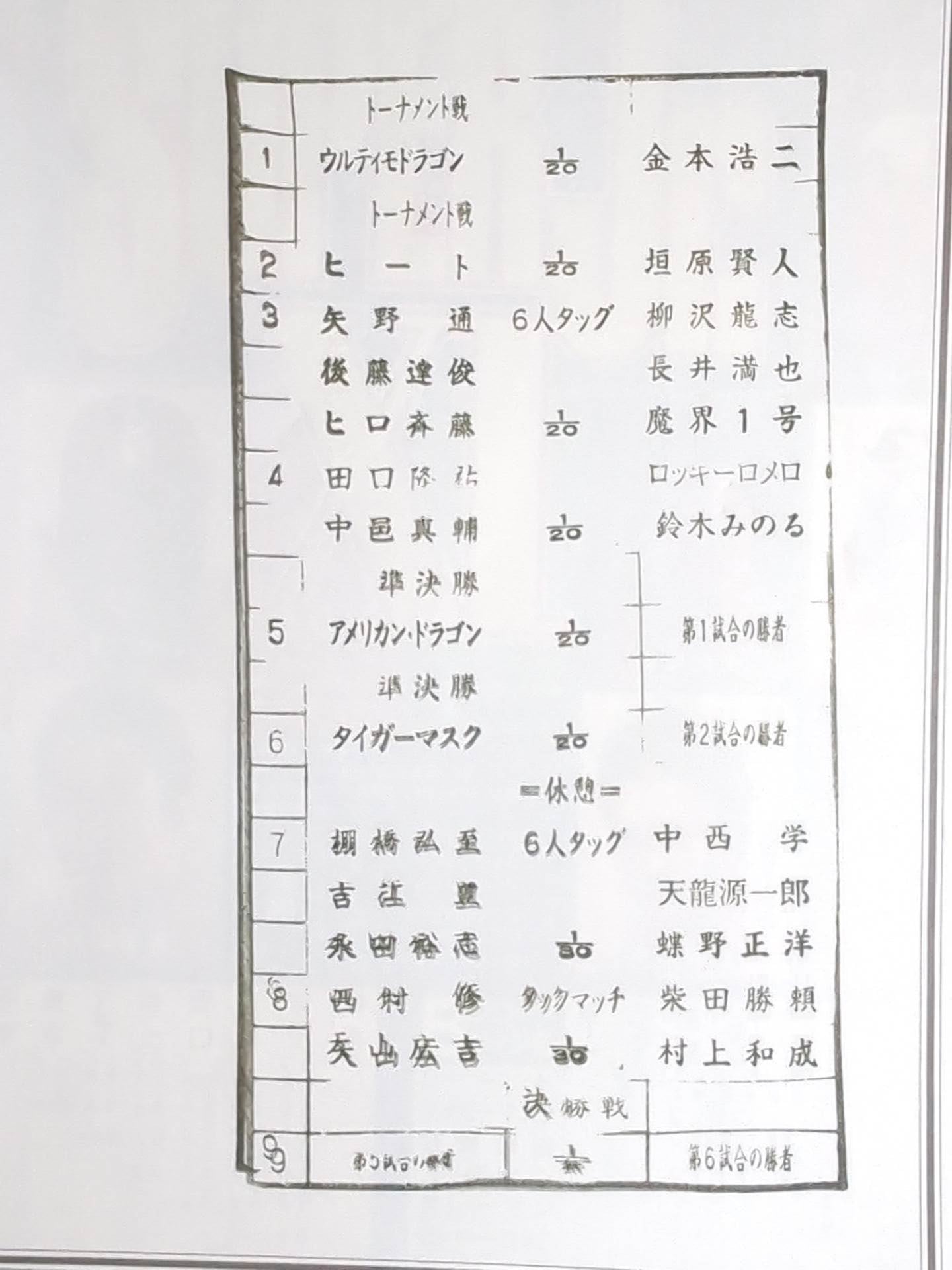 田中リングアナ 直筆サイン入り】☆BOSJ決勝☆ 闘魂スペシャル186 – 闘道館