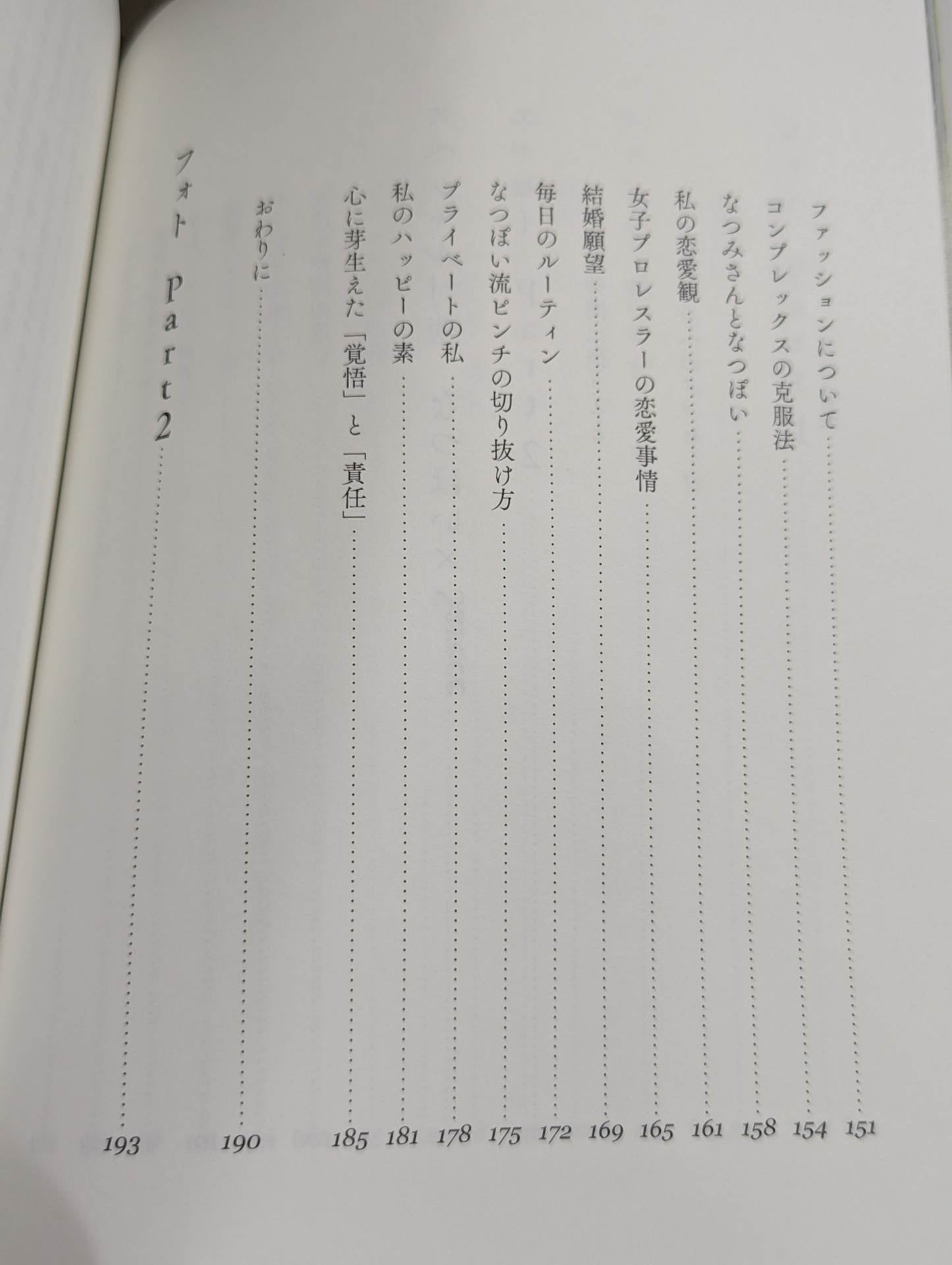【hand signed autograph】 NATSUPOI  Photo Essay 29/30 (Nikyu Sanzero)