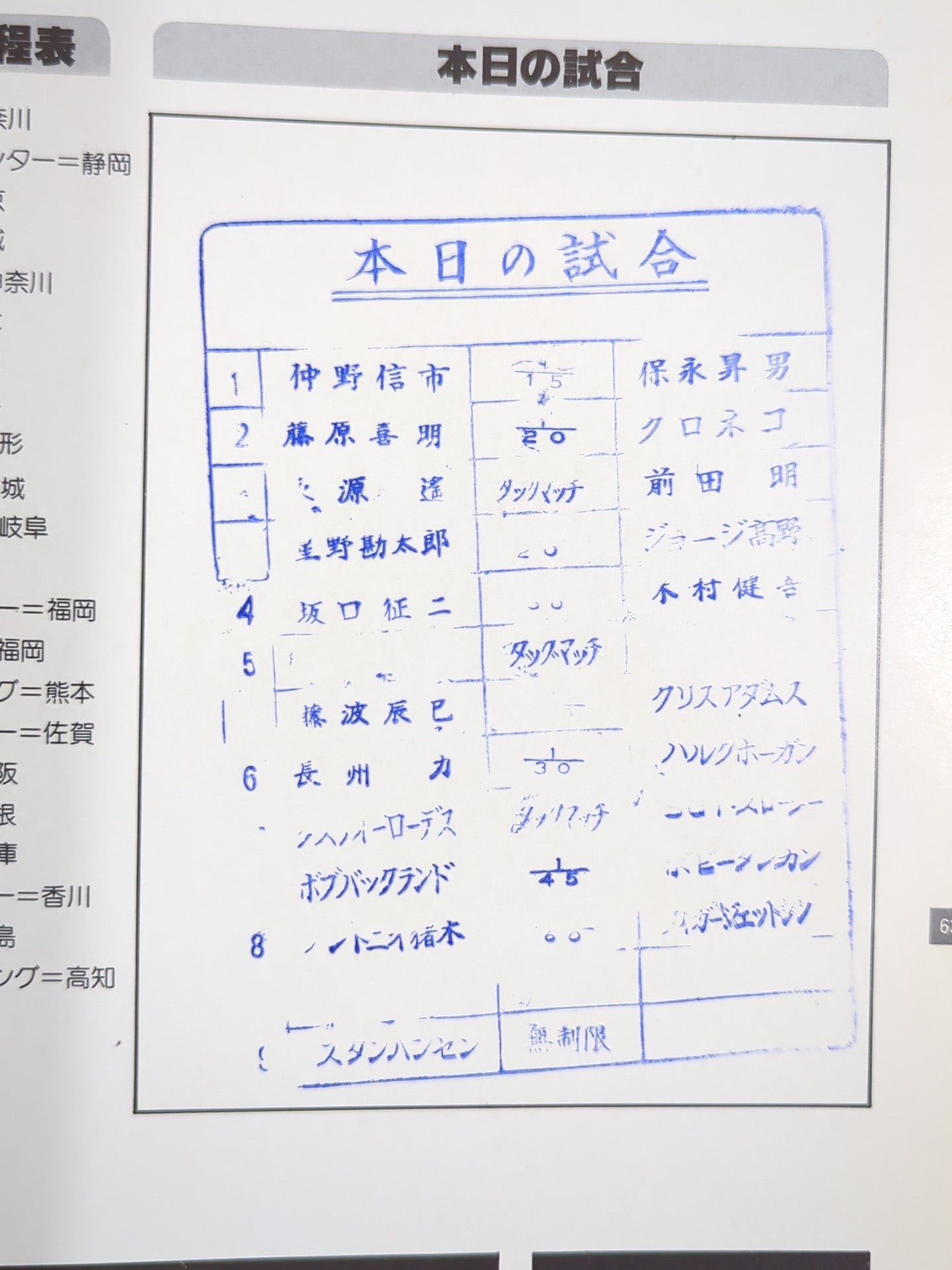 ☆優勝決定戦☆ THE WRESTLER 第4回MSGシリーズ Vol.1 – 闘道館