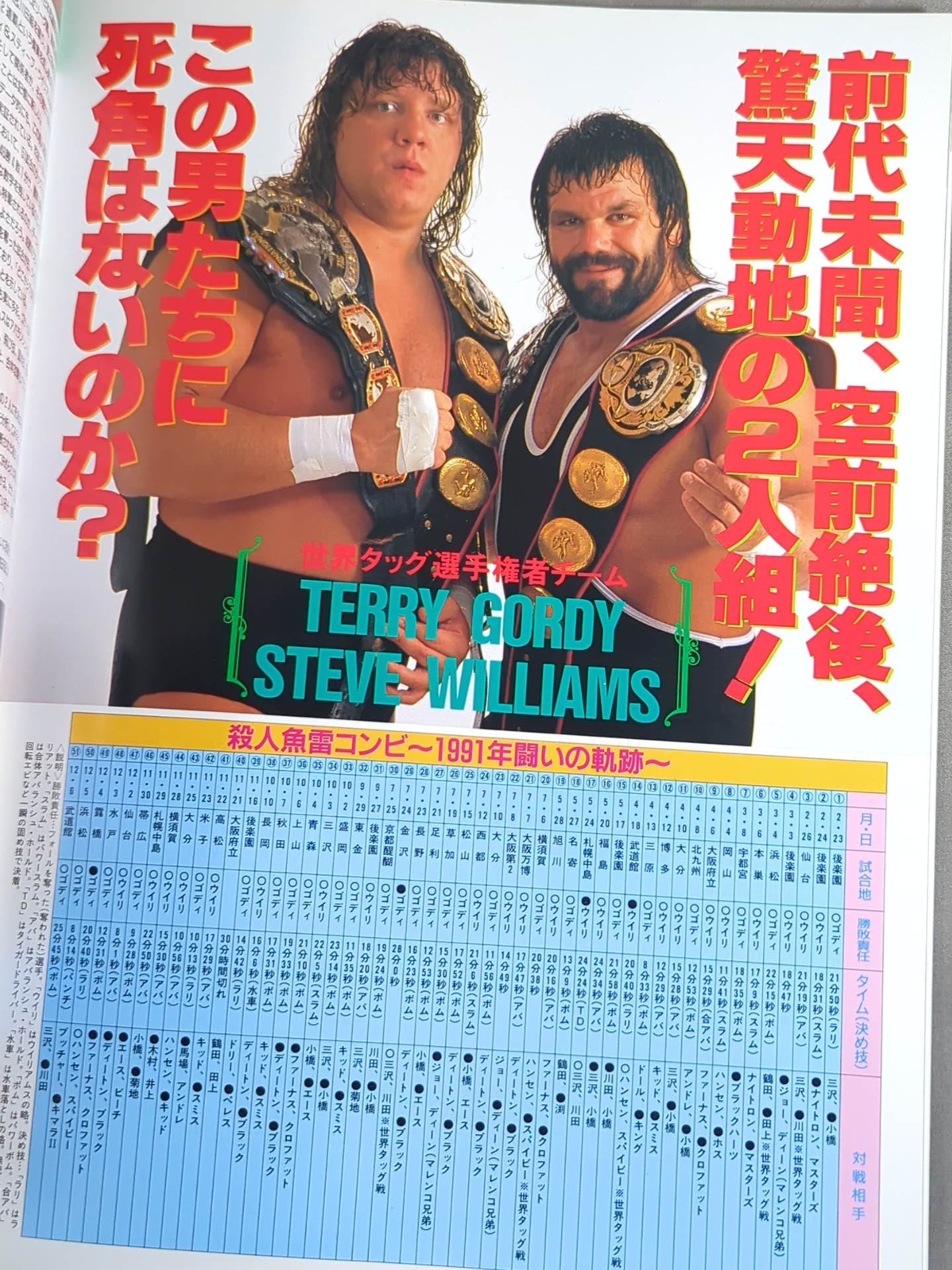 92 Excite Series / Japan-US Decisive Battle