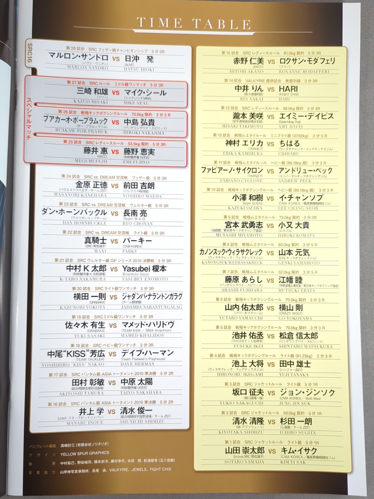 戦極 Soul of Fight