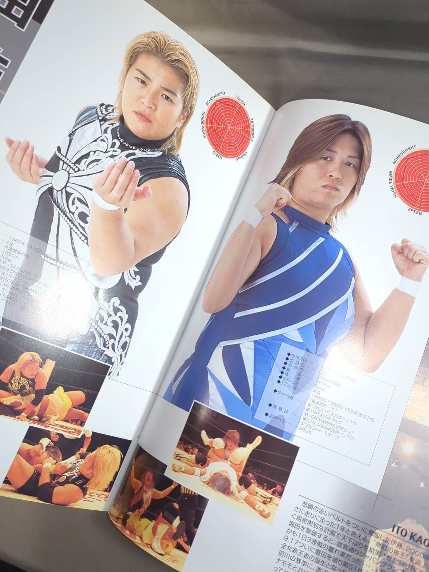 Ringstar PROGRAM / All Japan Women\'s Spirit'01