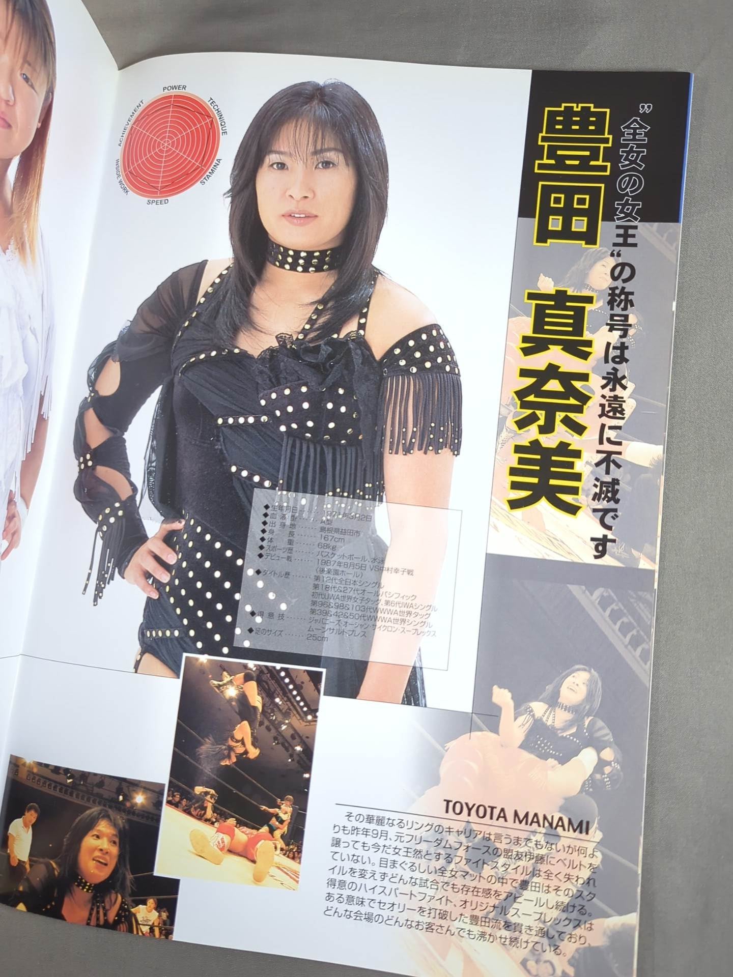 Ringstar PROGRAM / All Japan Women\'s Spirit'01