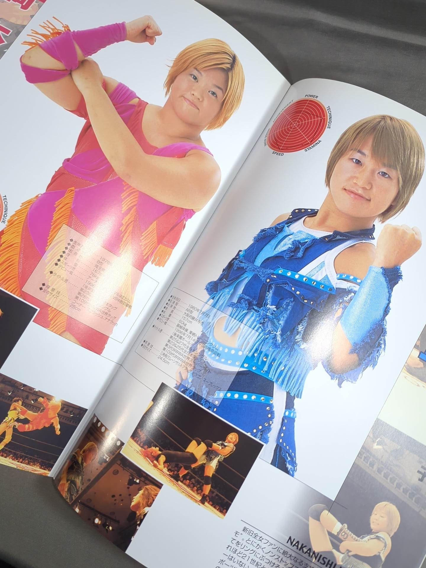 Ringstar PROGRAM / All Japan Women\'s Spirit'01