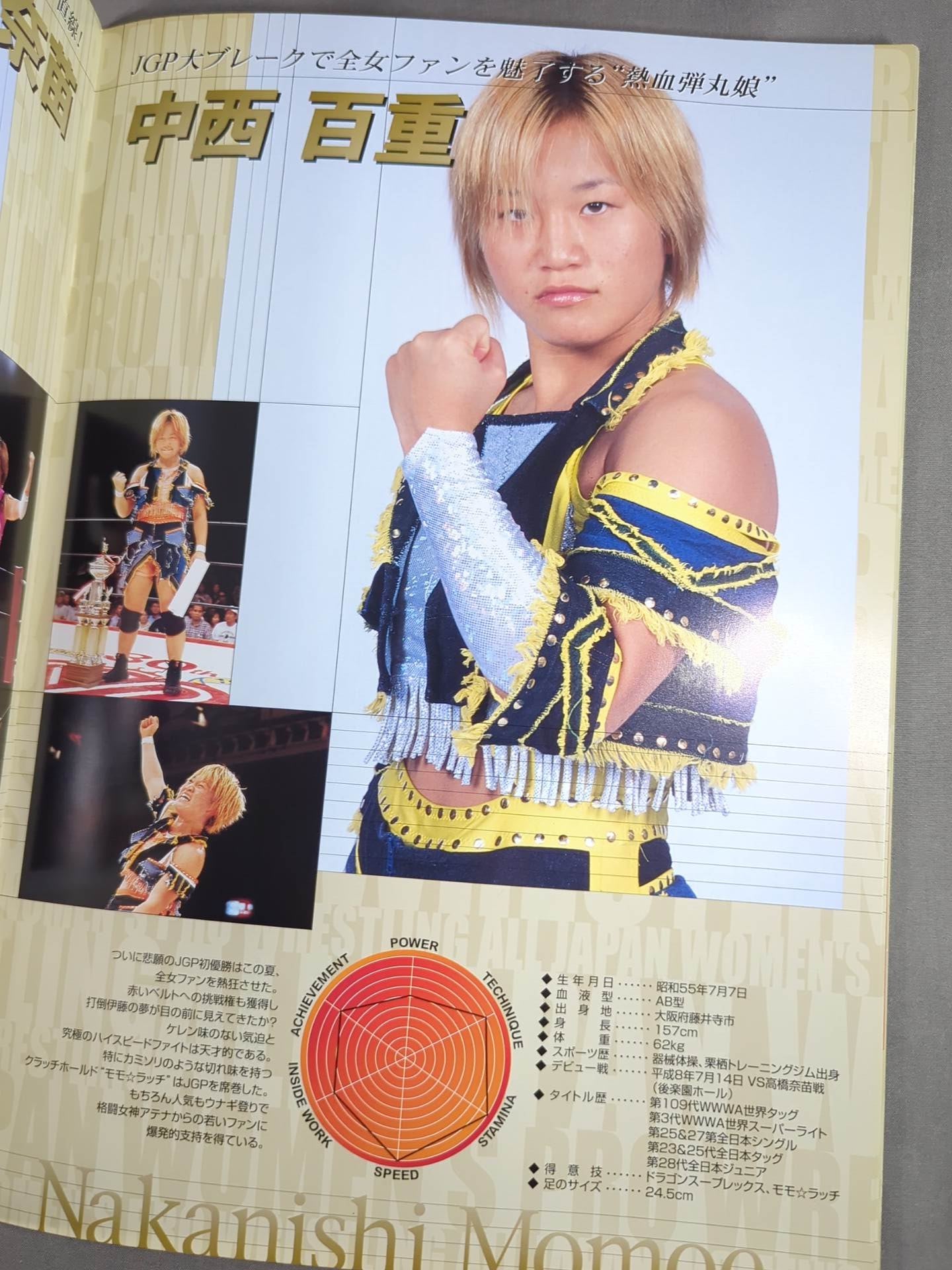 Ring Star PROGRAM / TAG LEAGUE THE BEST'01