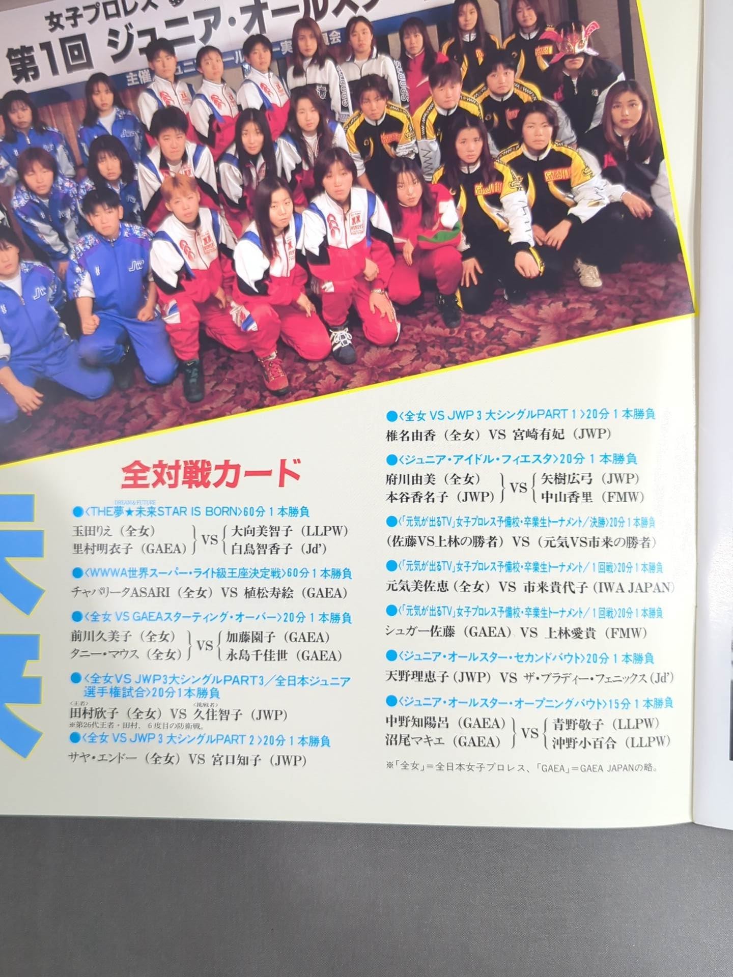 1st Junior All-Star Game