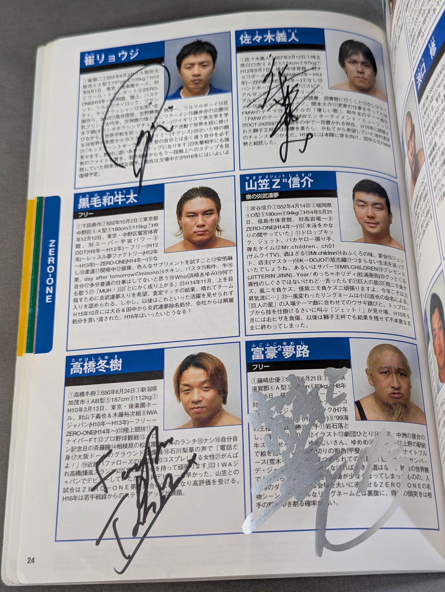 【71名直筆サイン入り】プロレスラー カラー写真名鑑2004 増補改訂版