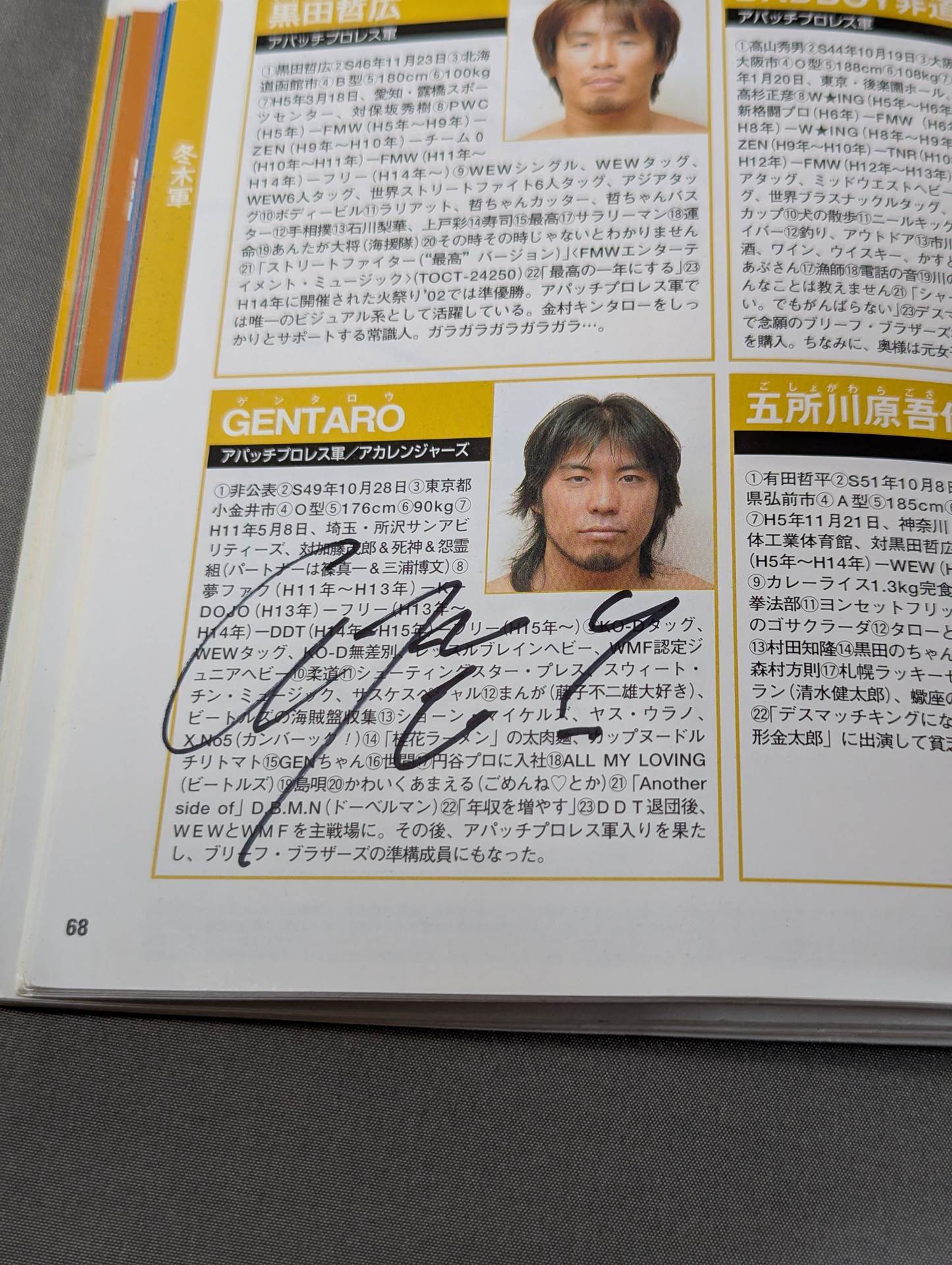 71名直筆サイン入り】プロレスラー カラー写真名鑑2004 増補改訂版