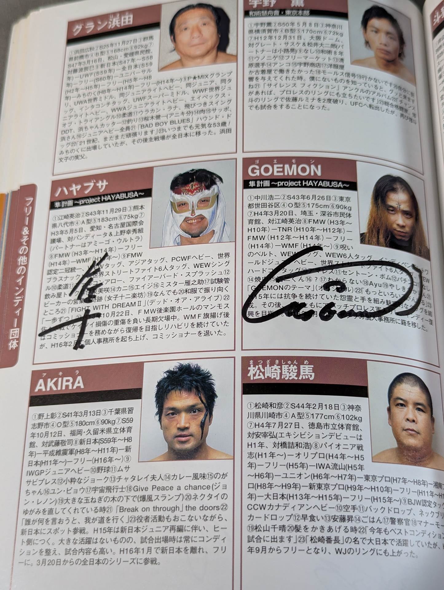 【71名直筆サイン入り】プロレスラー カラー写真名鑑2004 増補改訂版