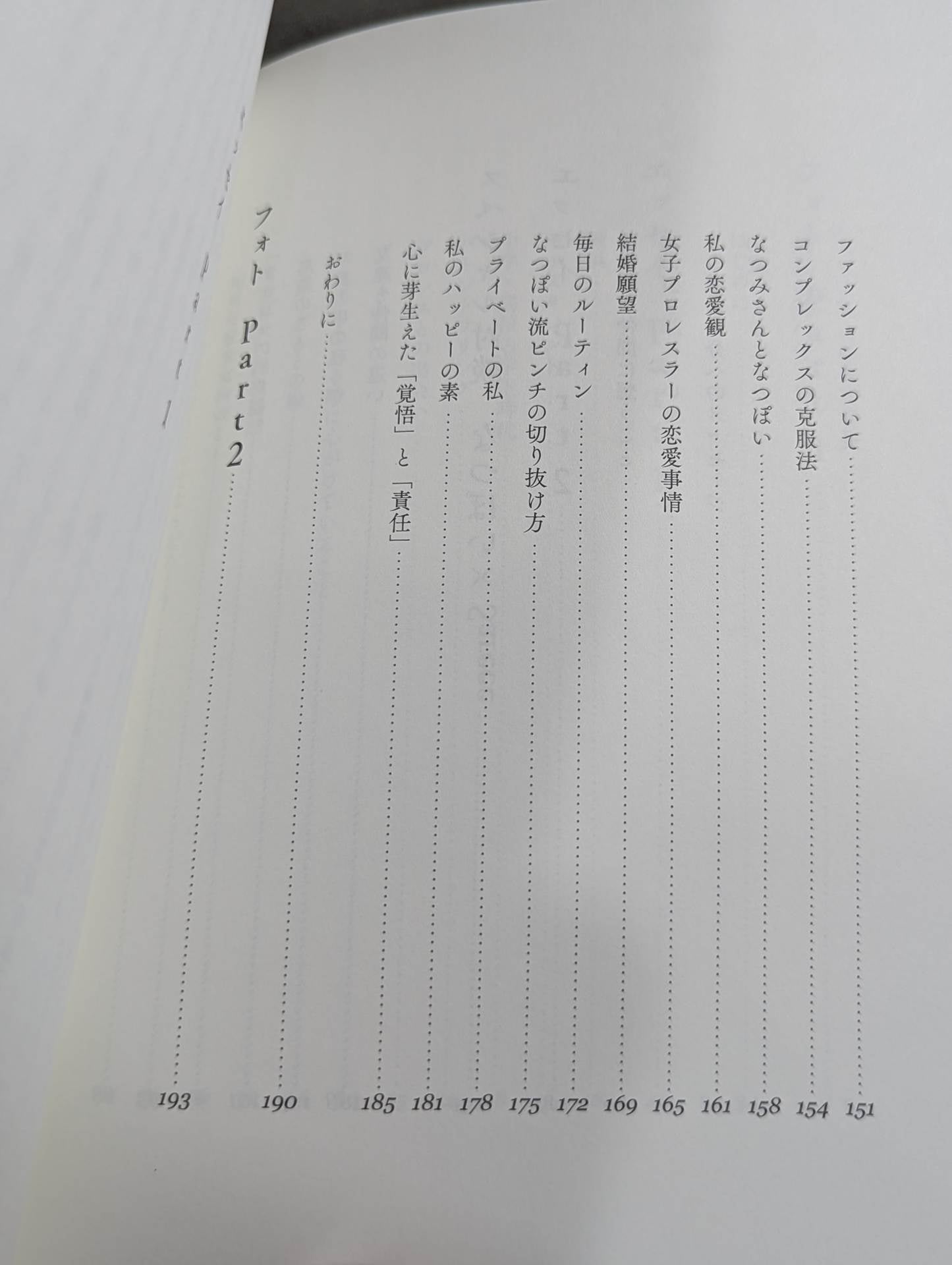 【hand signed autograph】 NATSUPOI  Photo Essay 29/30 (Nikyu Sanzero)