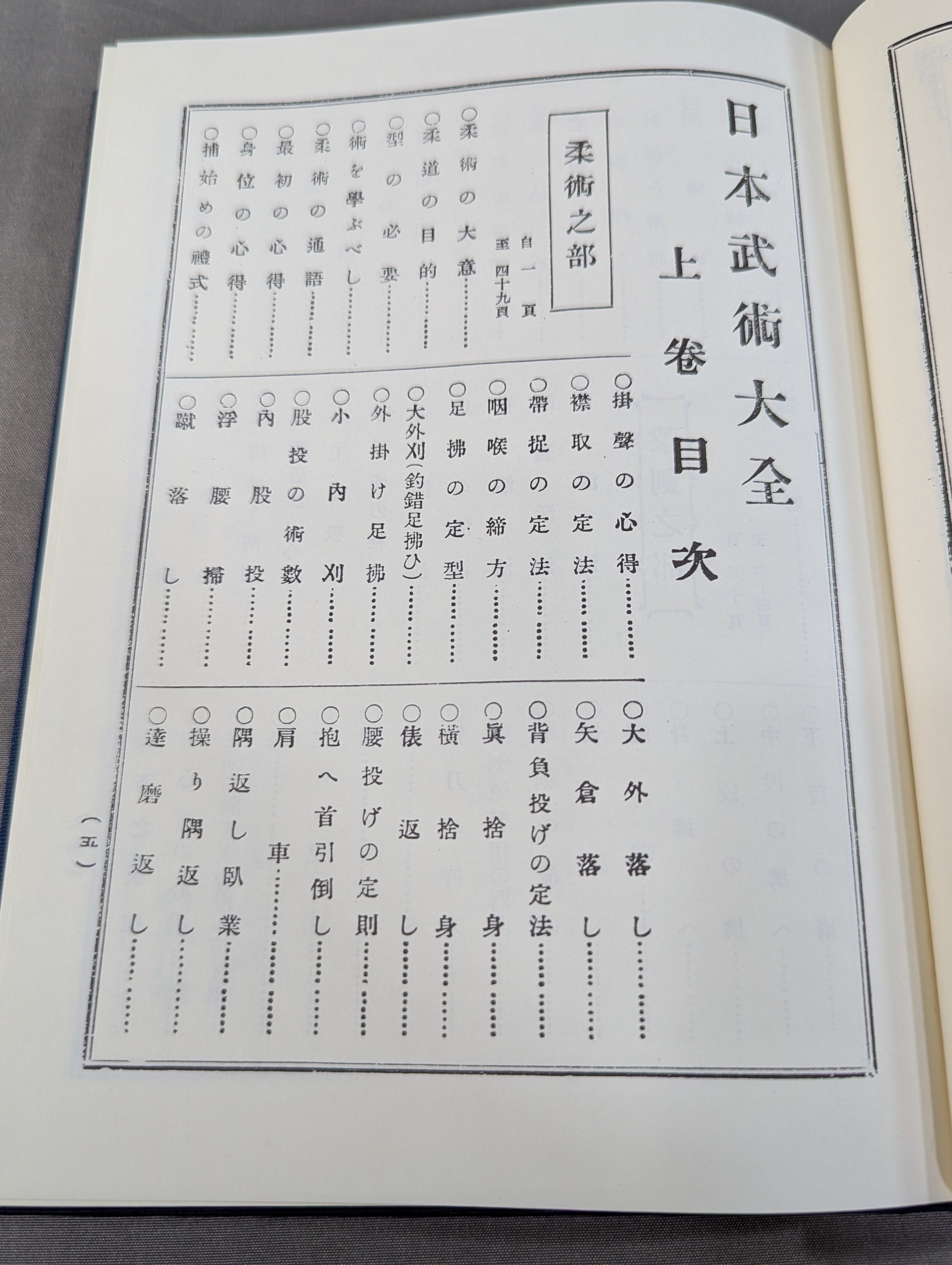 復刻版］日本武術大全 – 闘道館
