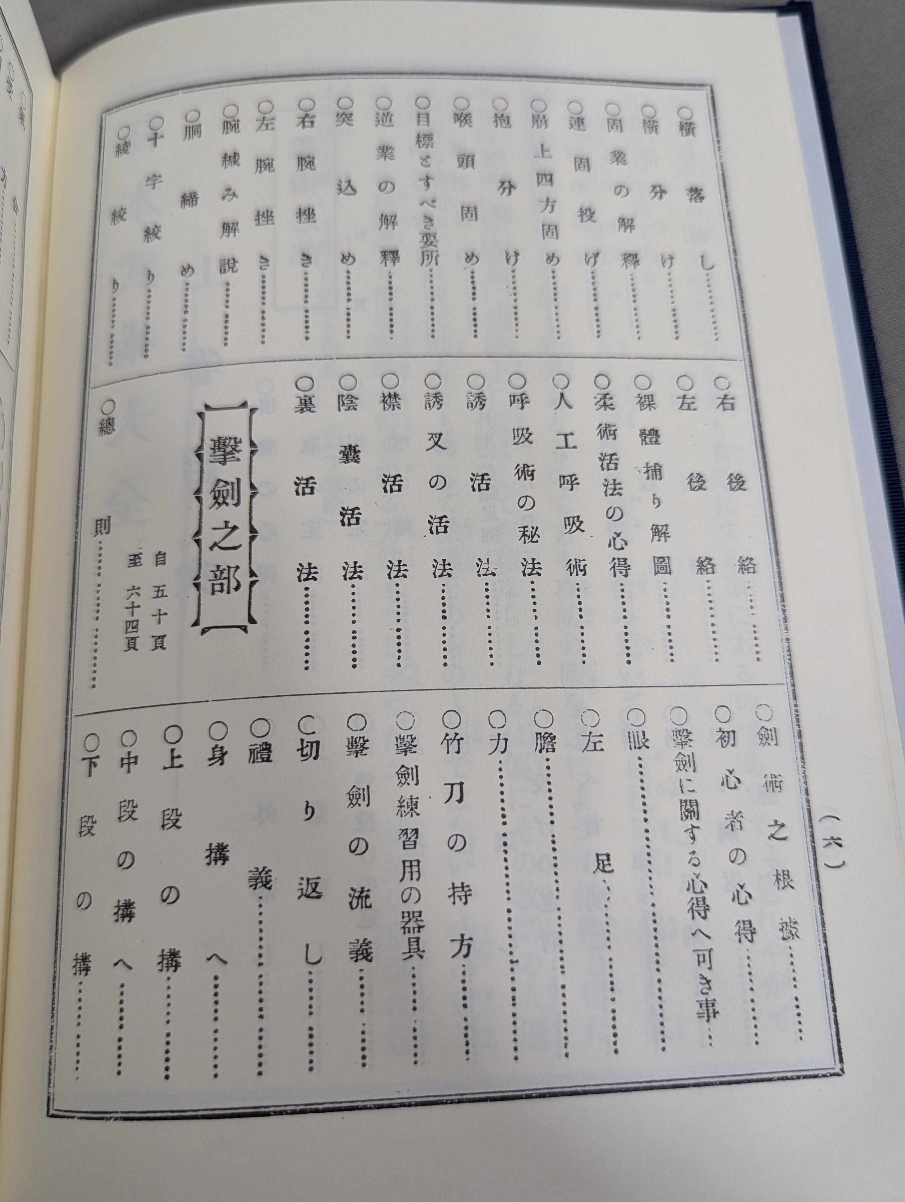 復刻版］日本武術大全 – 闘道館
