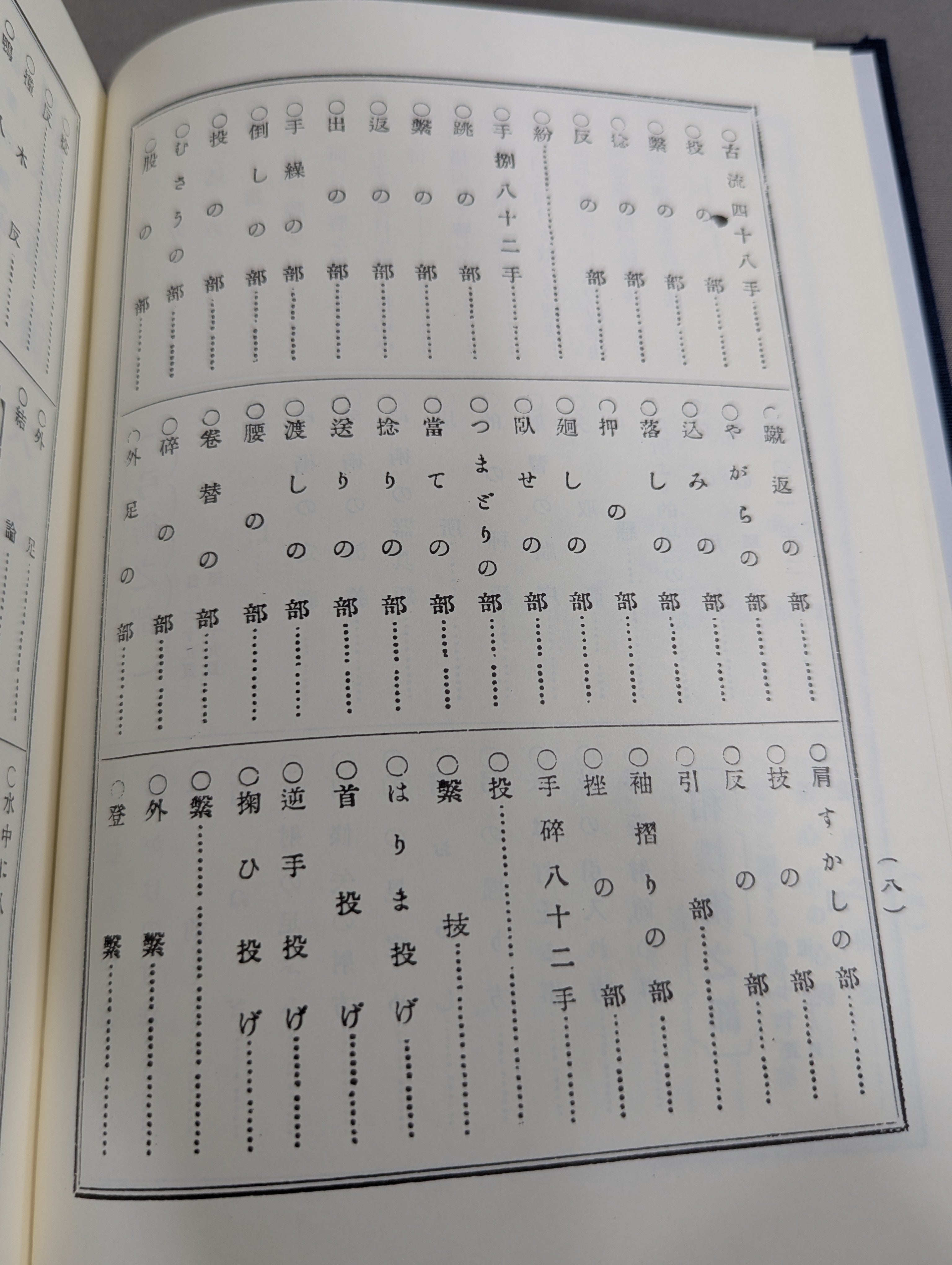 復刻版］日本武術大全 – 闘道館