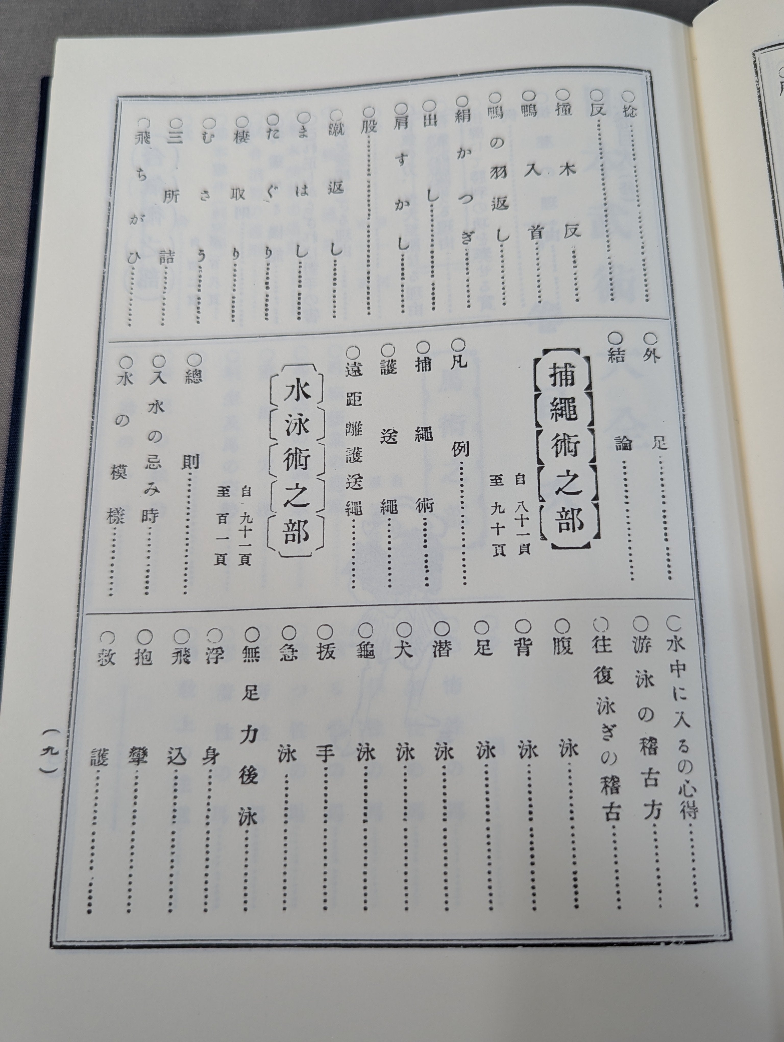 復刻版］日本武術大全 – 闘道館