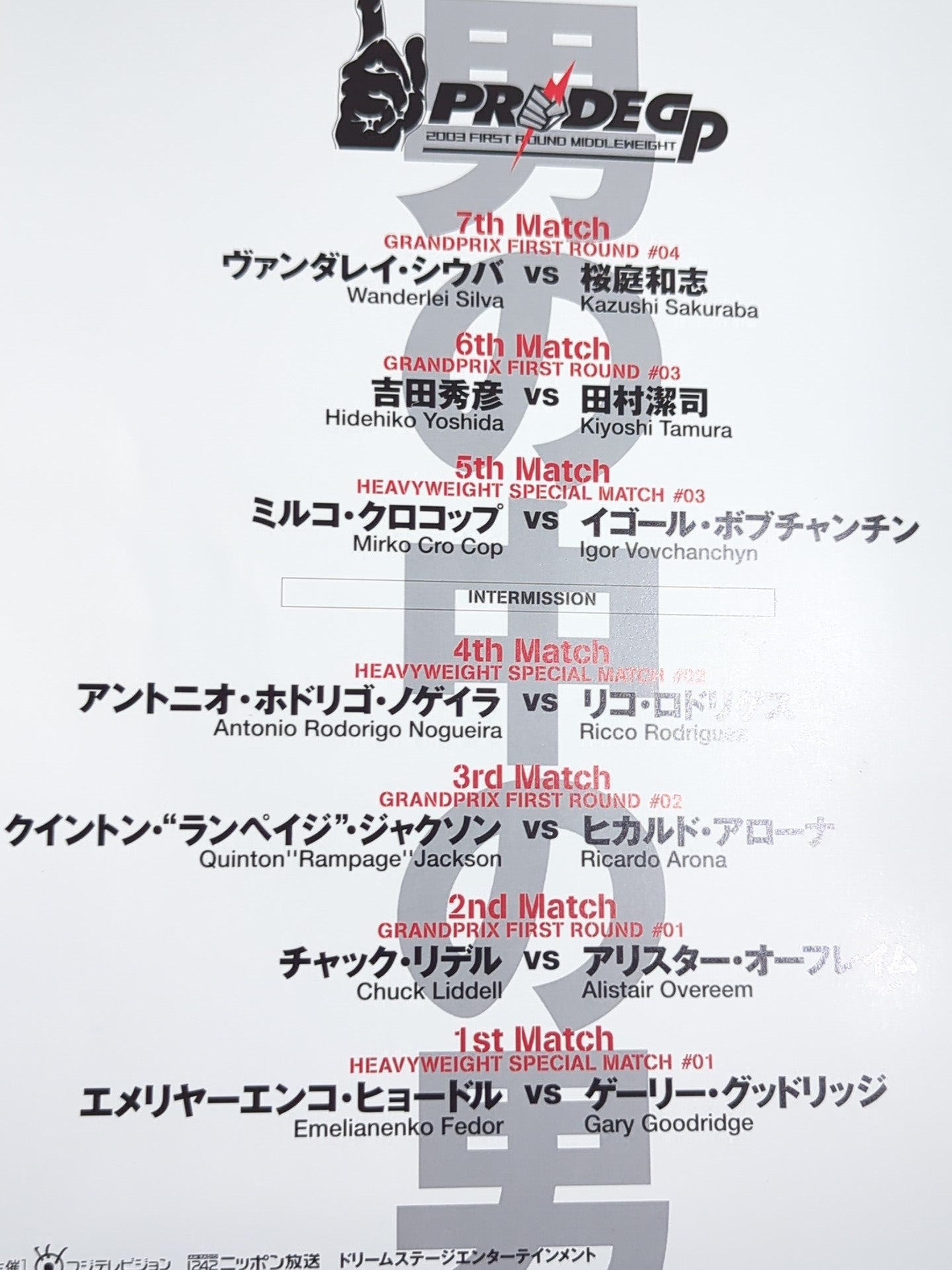 PRIDE GP 2003 FIRST ROUND – 闘道館