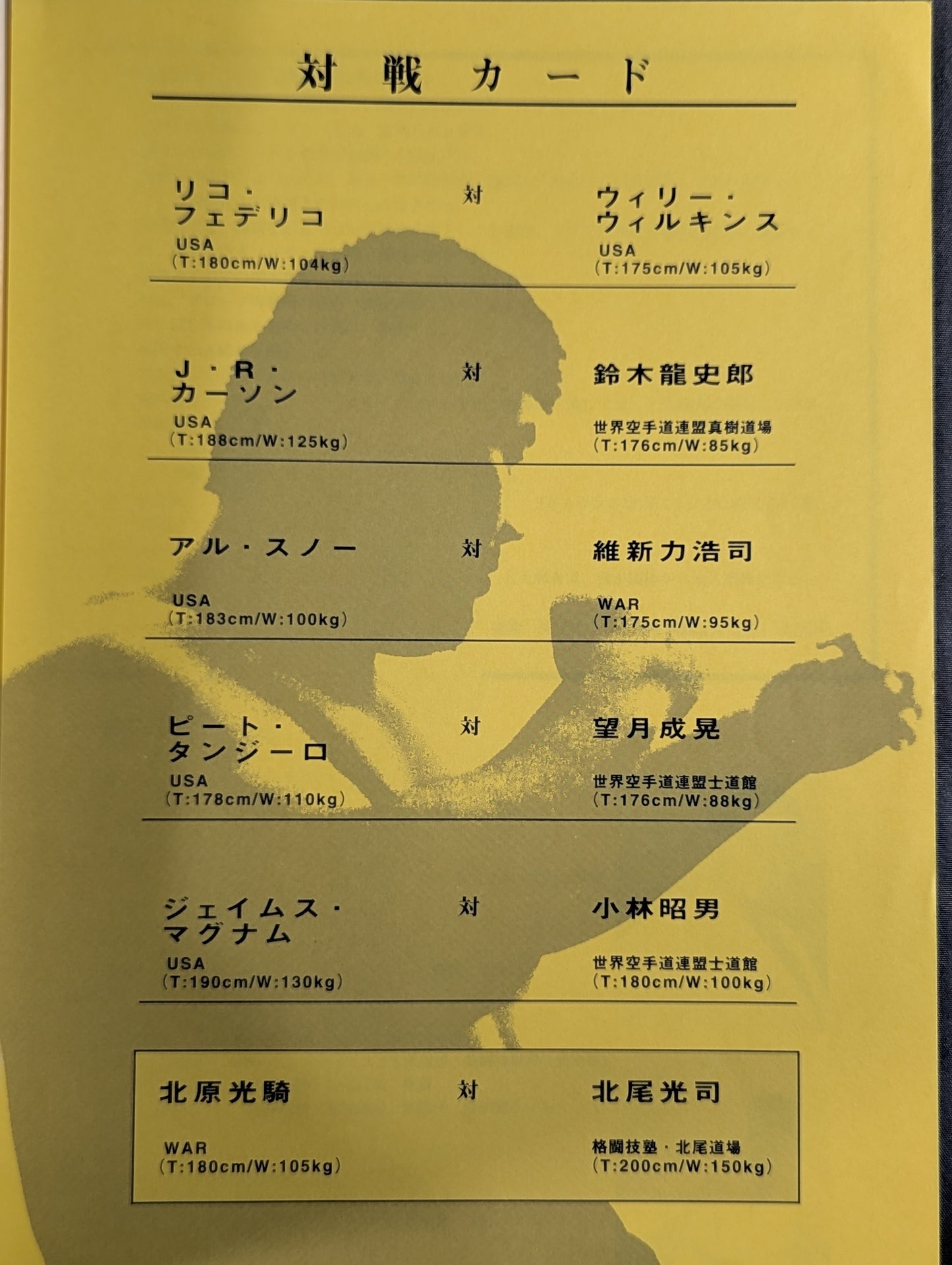 格闘技塾・北尾道場《武輝》初陣