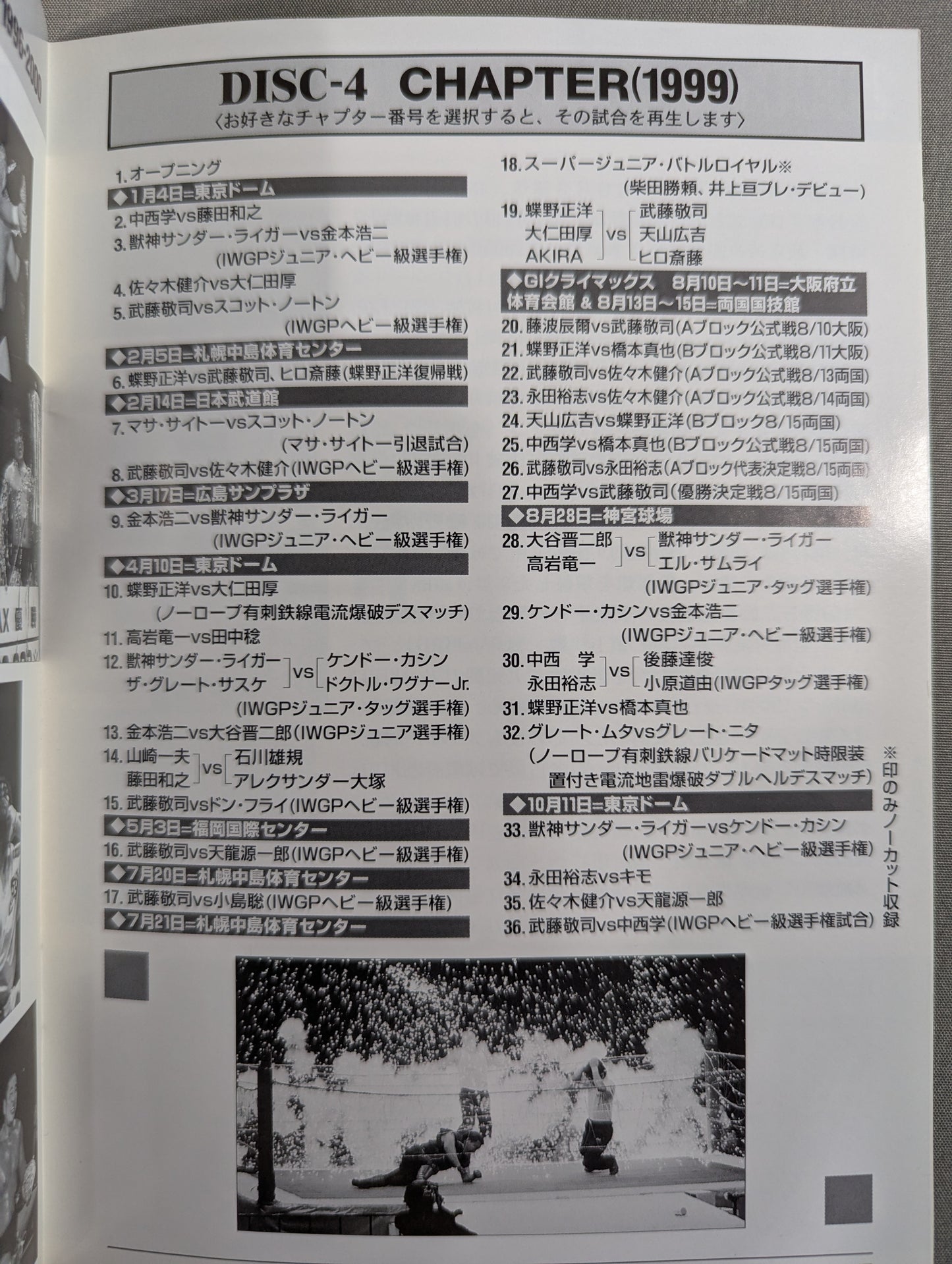NEW JAPAN PRO‐Wrestling  BESTBOUTS OF 1996-2000