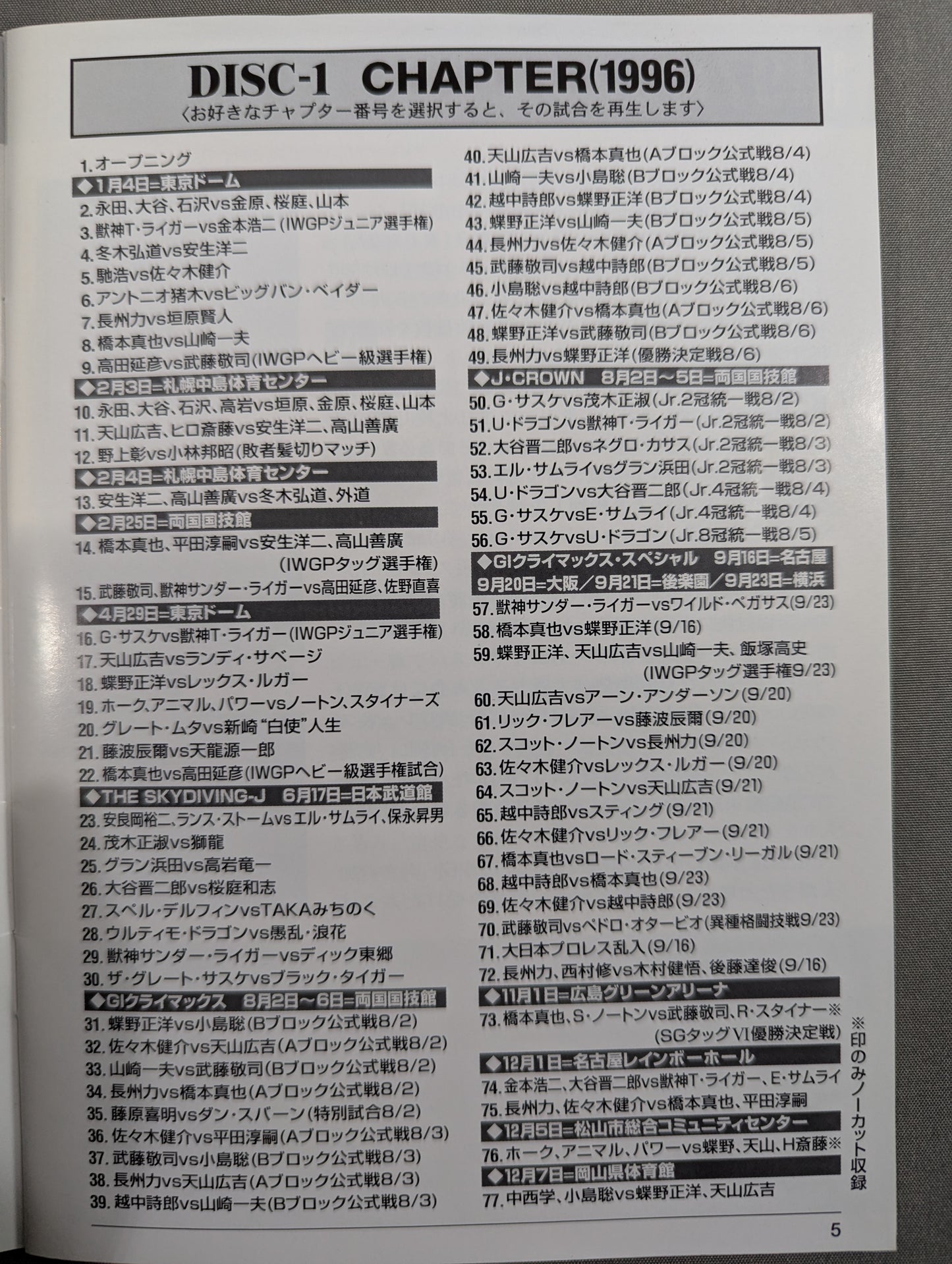 NEW JAPAN PRO‐Wrestling  BESTBOUTS OF 1996-2000