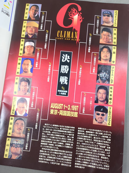 闘魂スペシャル125