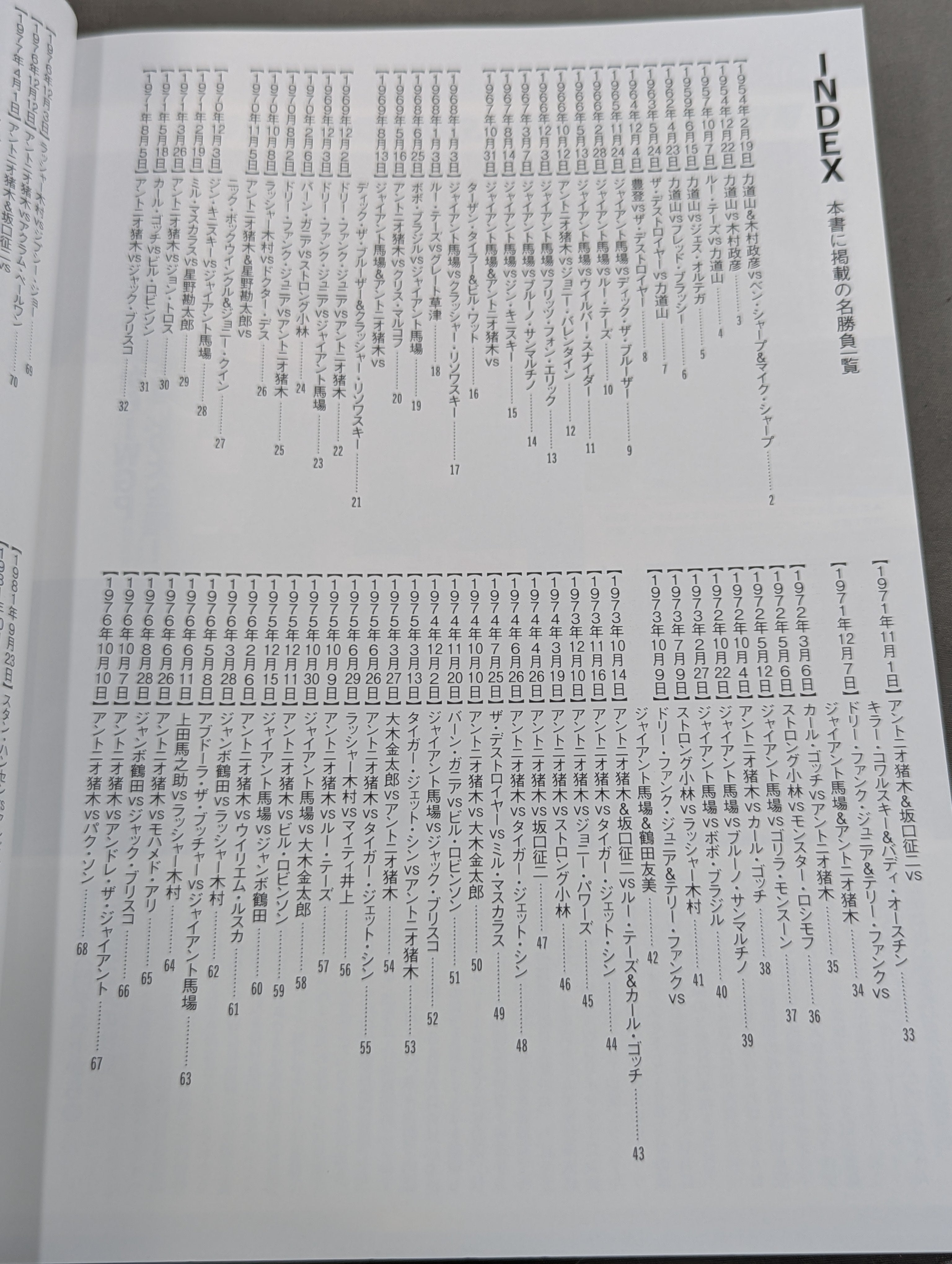 日本プロレス名勝負大全集 昭和・平成・令和の激闘史 – 闘道館