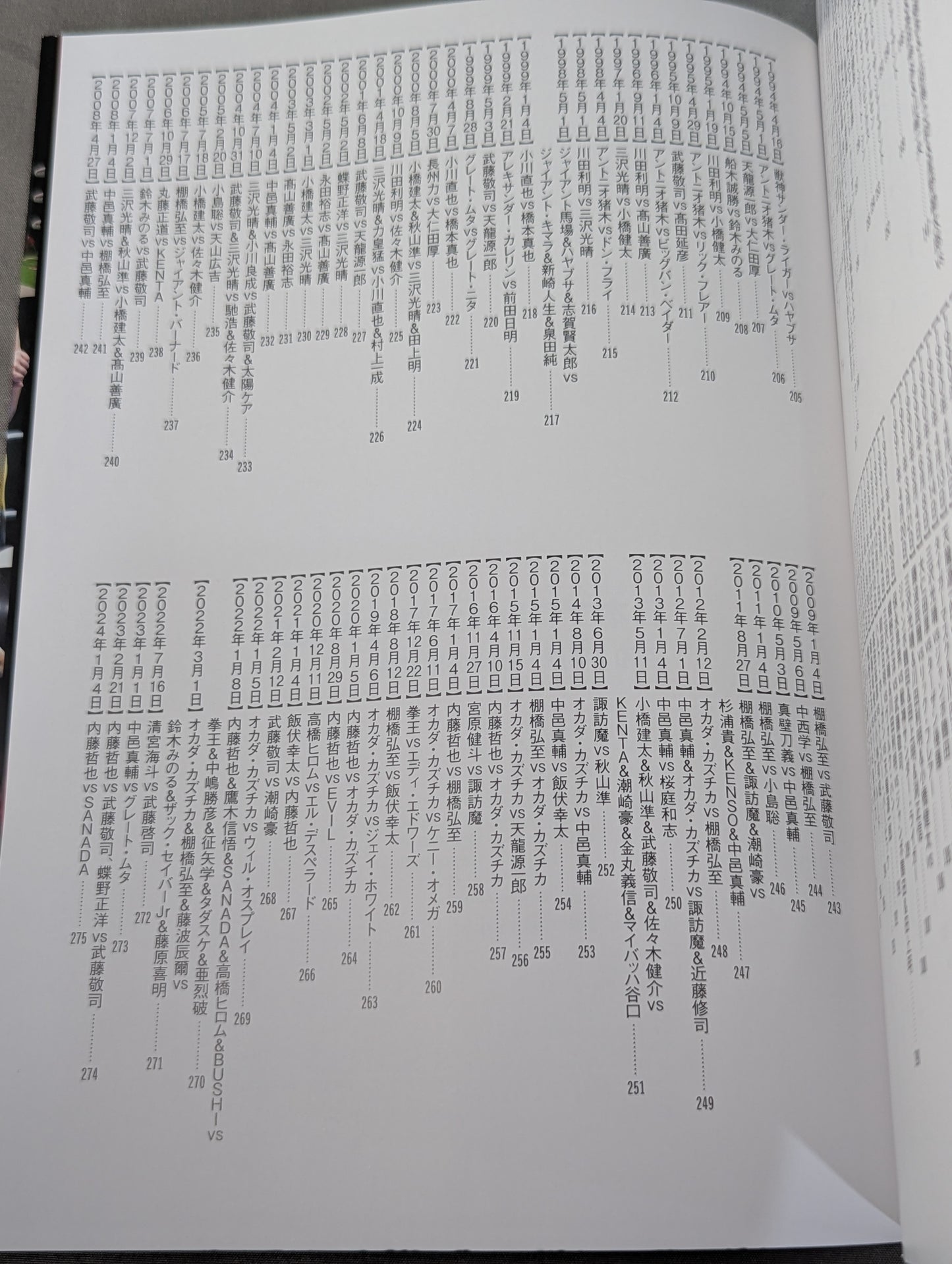 Japan Pro Wrestling Famous Matches Complete Collection of Fierce Battles in Showa, Heisei, and Reiwa