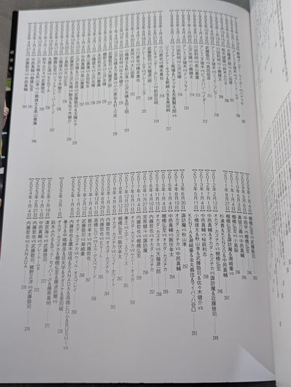 Japan Pro Wrestling Famous Matches Complete Collection of Fierce Battles in Showa, Heisei, and Reiwa