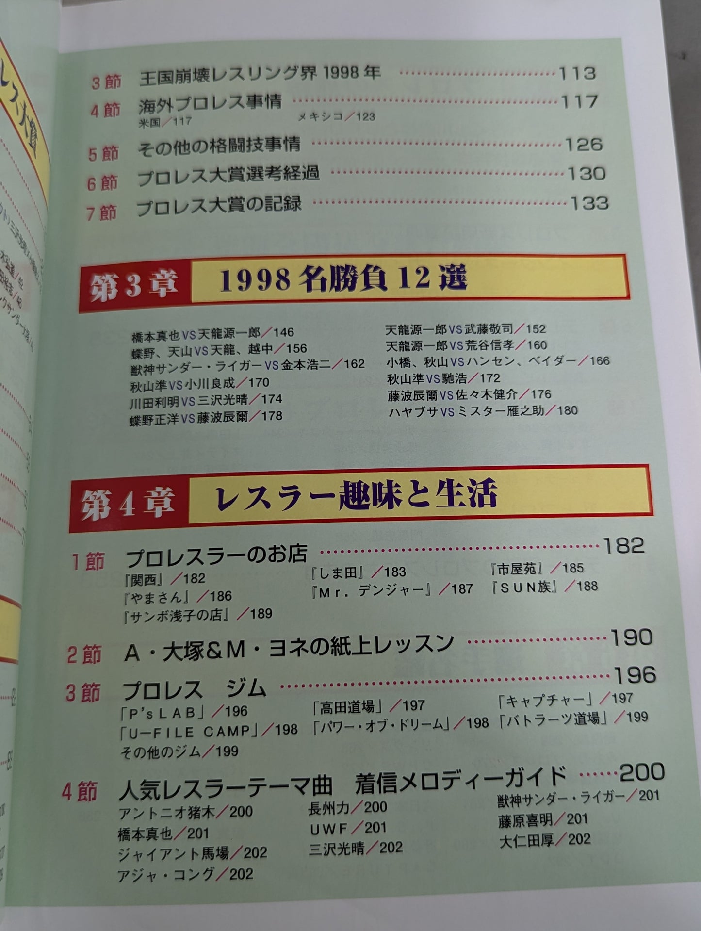 プロレス1999年鑑