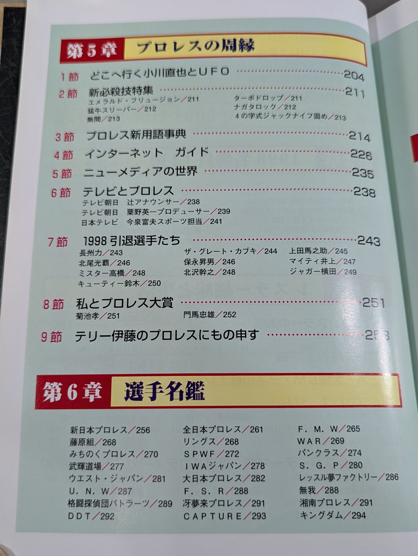 プロレス1999年鑑