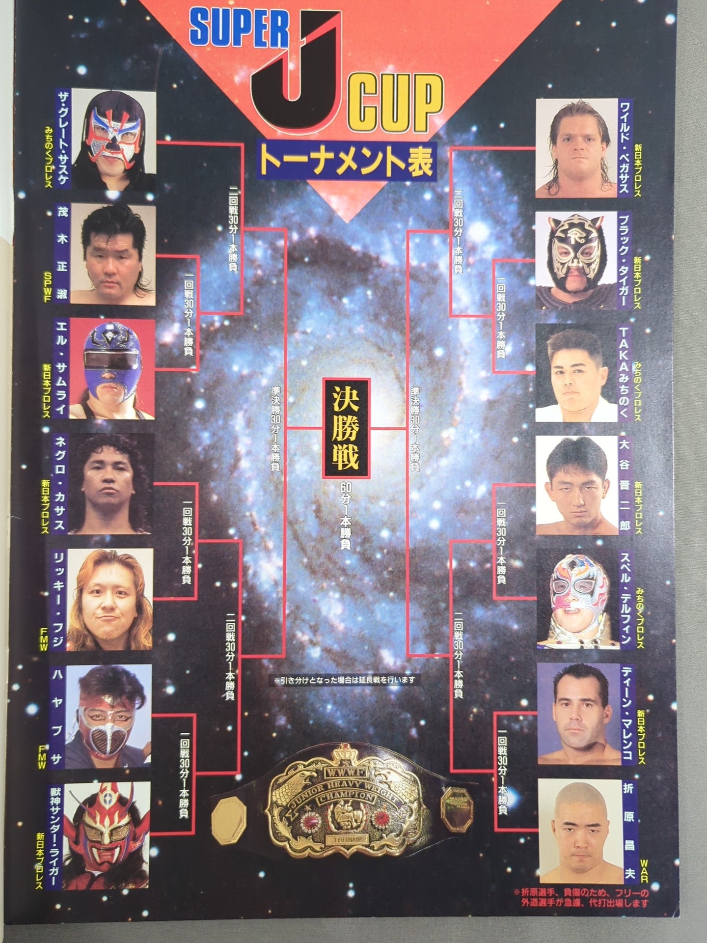 SUPER J CUP 1st STAGE