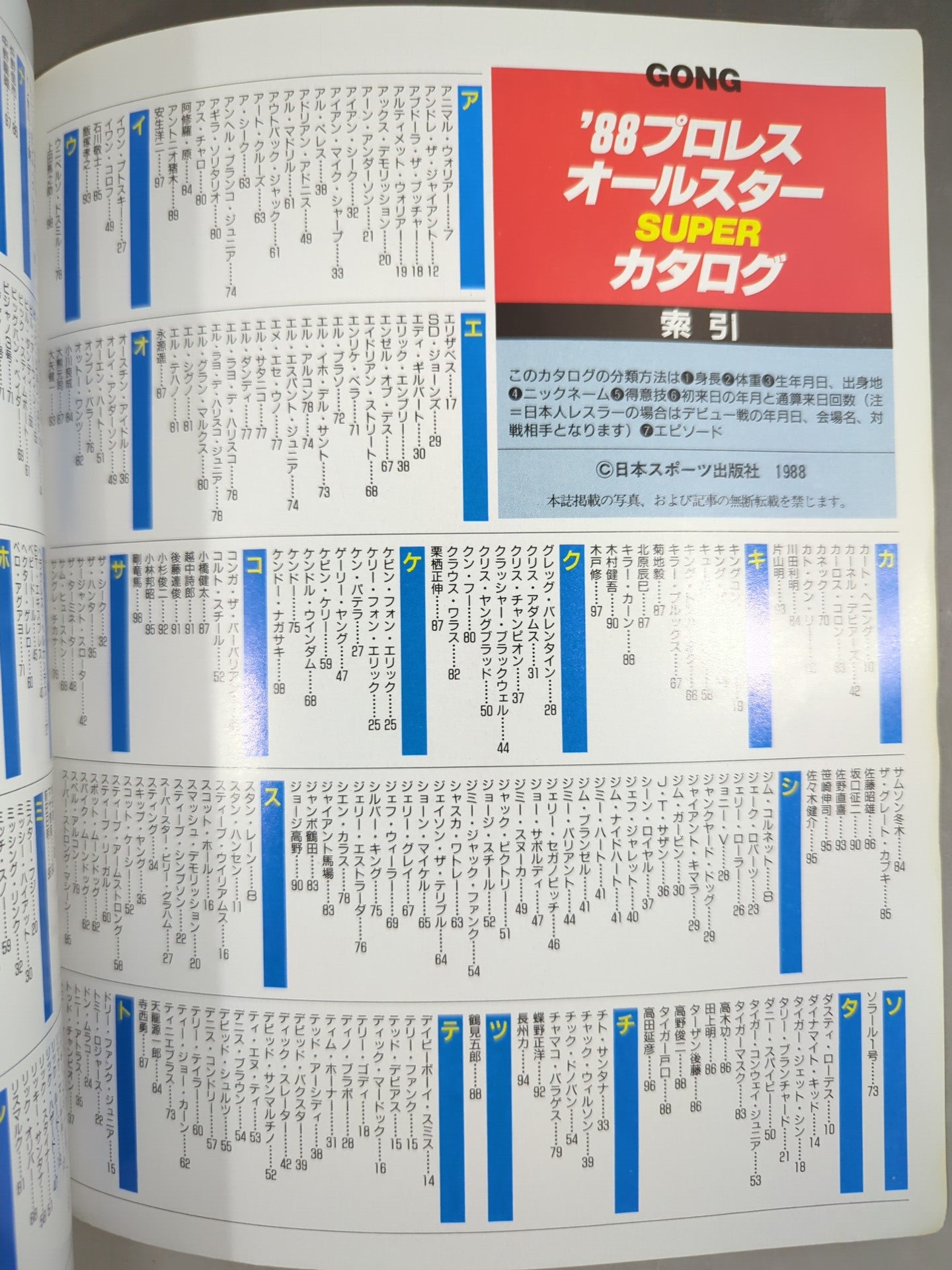 ゴング増刊号 88プロレスオールスターSUPERカタログ – 闘道館