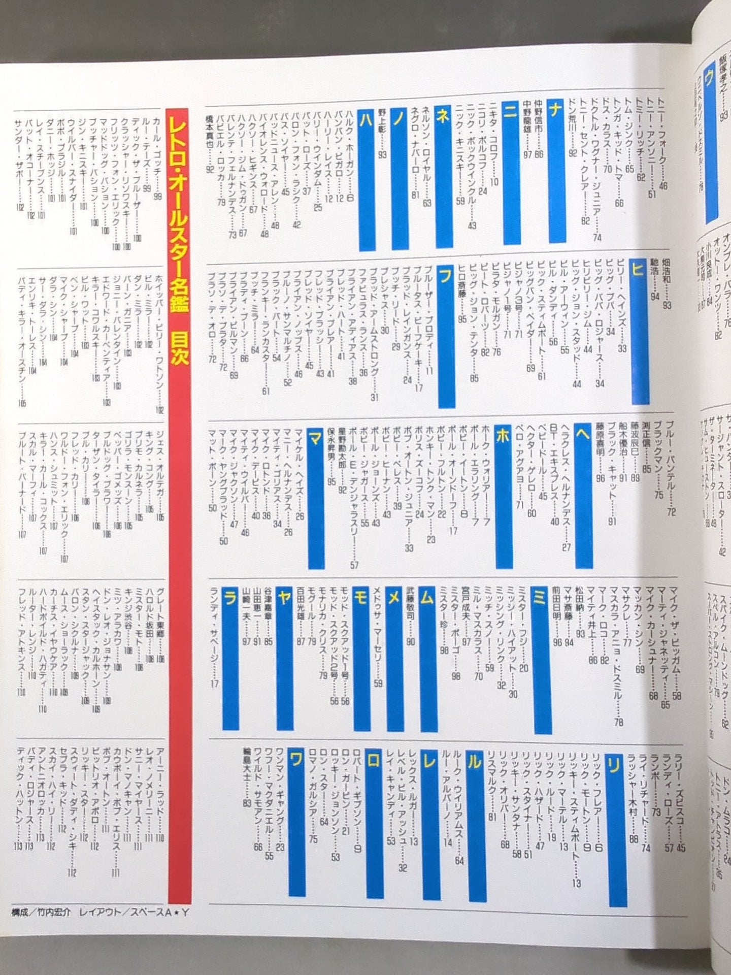 ゴング増刊号 88プロレスオールスターSUPERカタログ