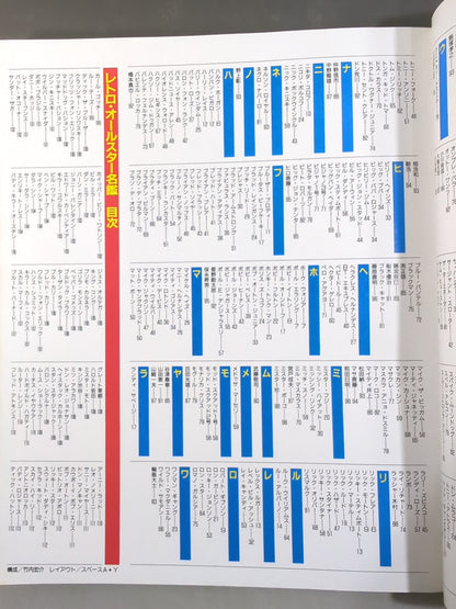 ゴング増刊号 88プロレスオールスターSUPERカタログ