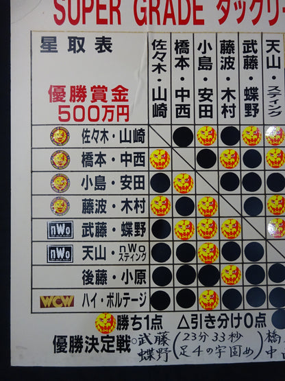 SUPER GRADE タッグリーグ戦Ⅶ 実使用の星取表