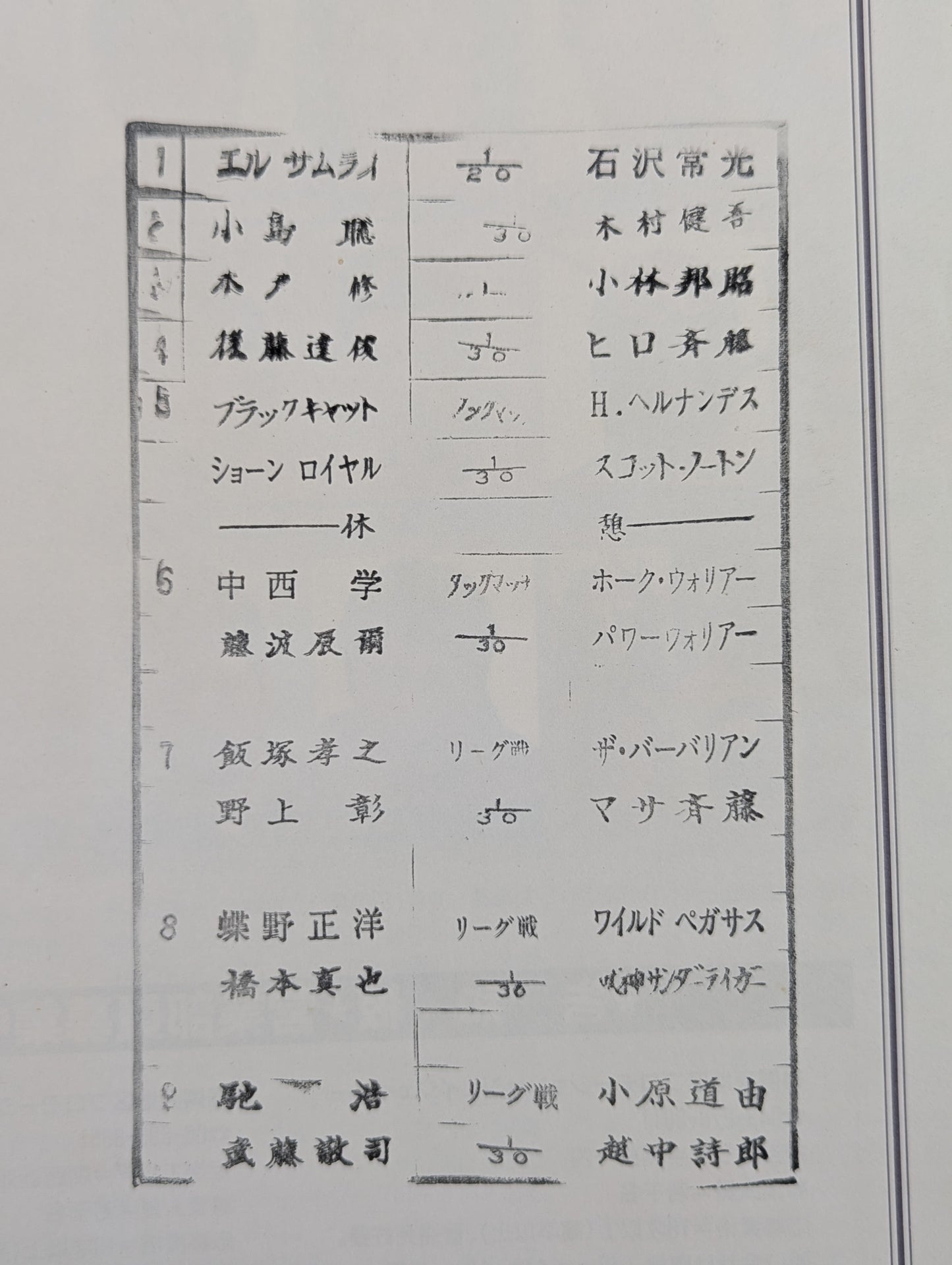 Fighting Spirit Special 89
