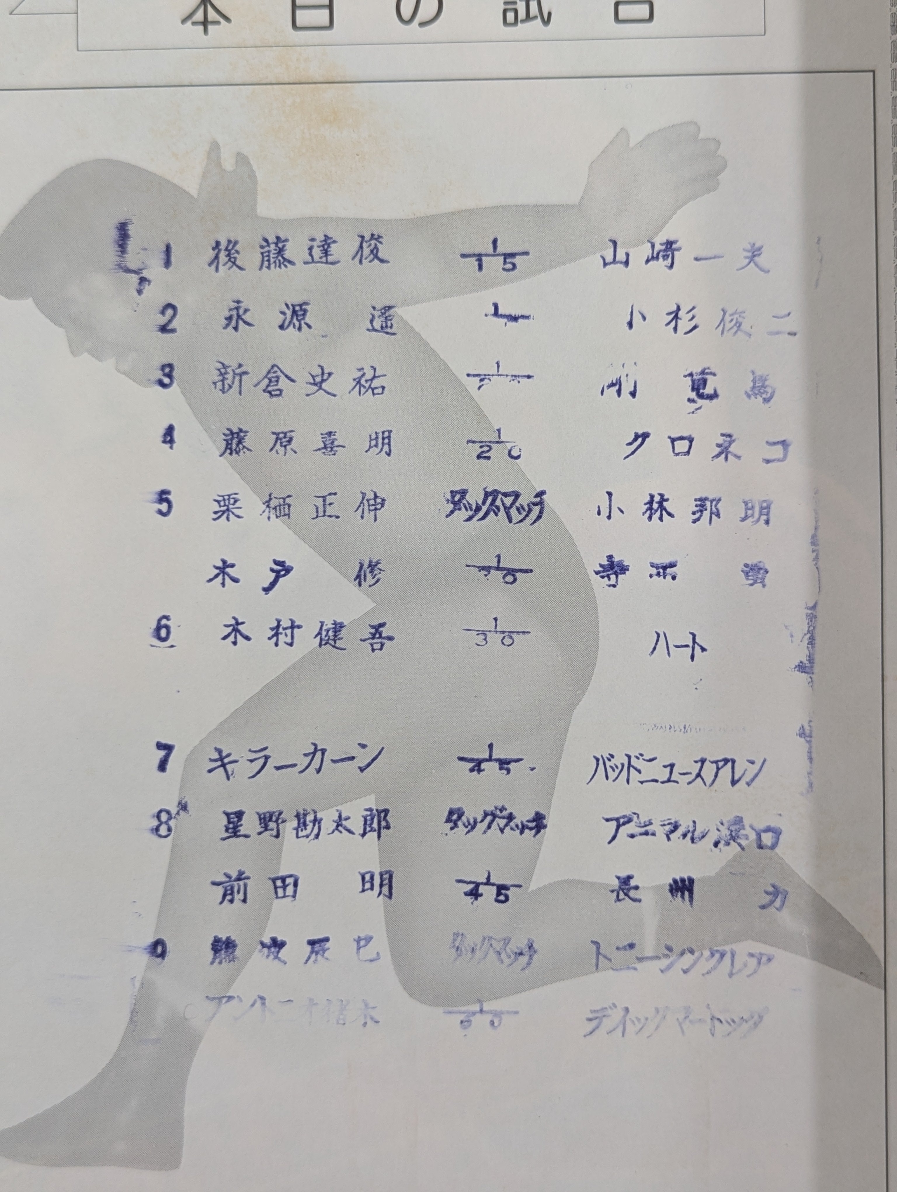 闘魂スペシャル3 – 闘道館
