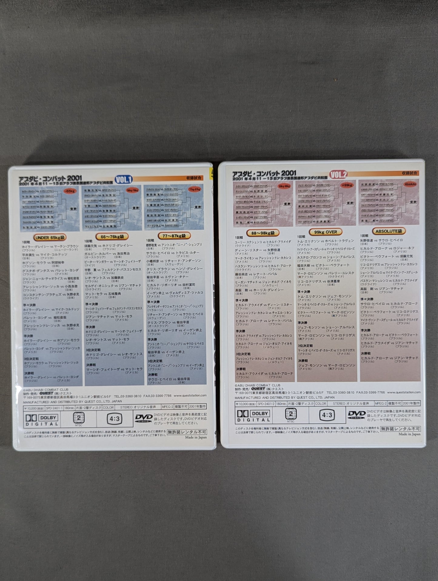 ADCC2001 アブダビ・コンバット2001