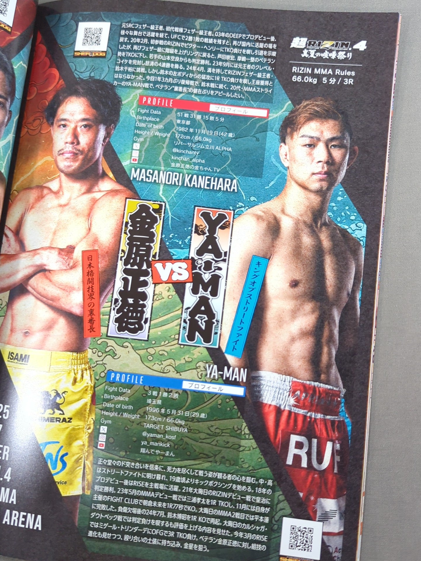RIZIN パンフレット 4冊セット 超RIZIN.4 – 闘道館