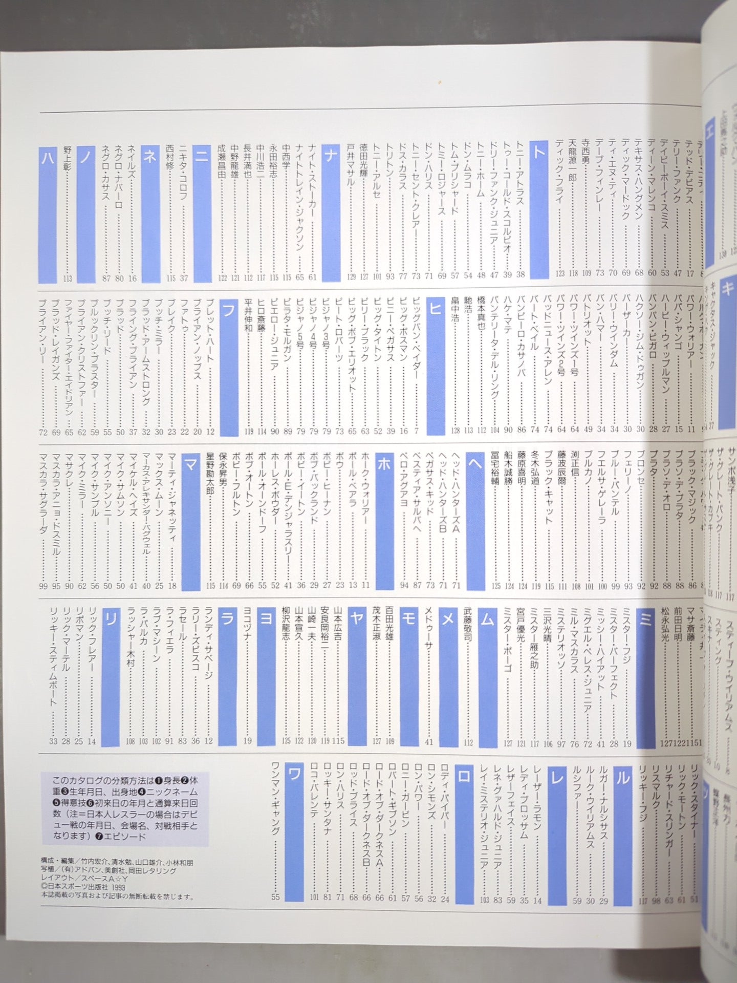 クリス・アダムス 直筆サイン入り】ゴング増刊号 93プロレス