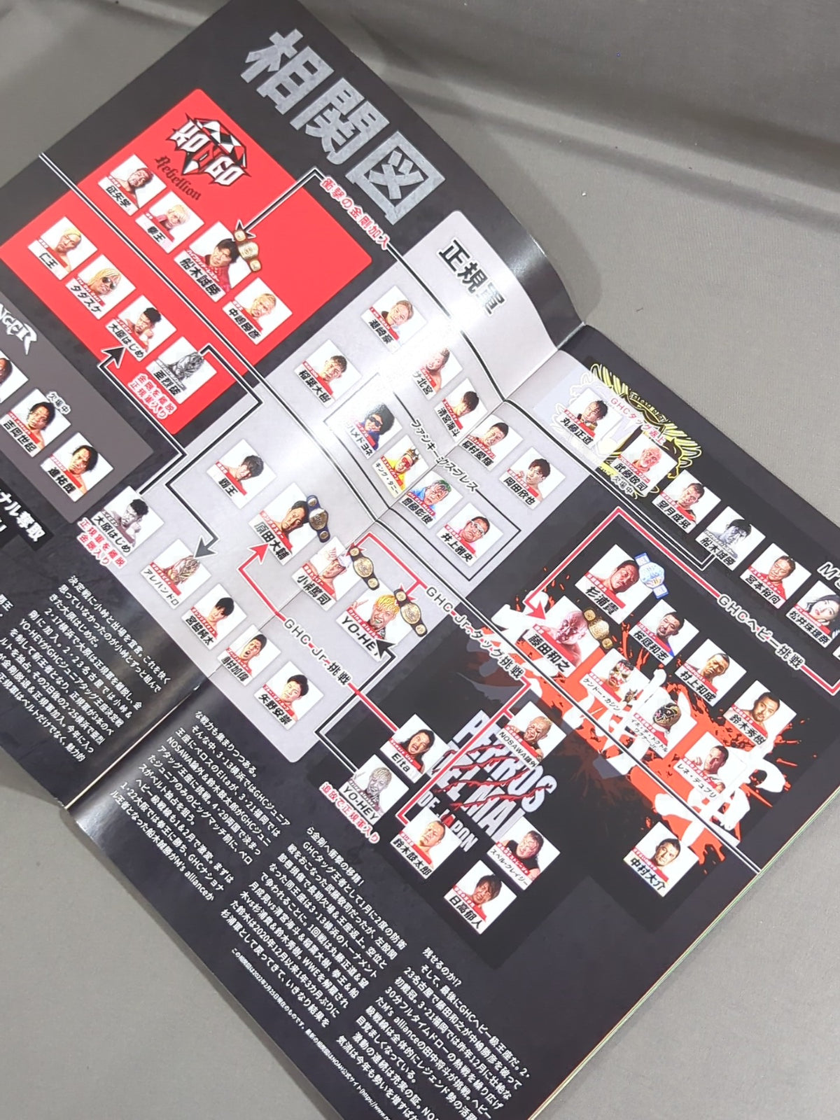NOAH / 2022 OFFICIAL GUIDE BOOK vol.5