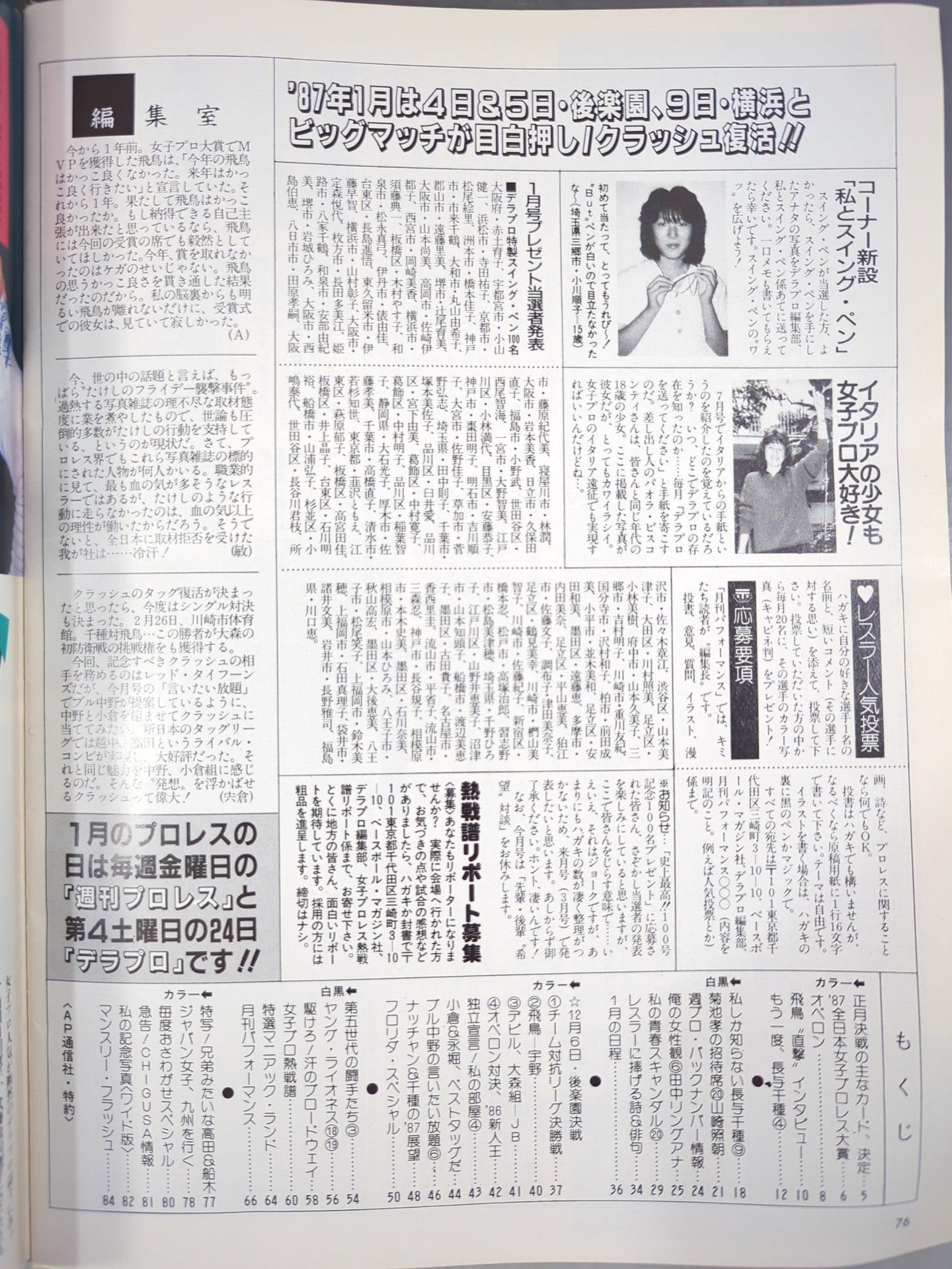 Deluxe Pro Wrestling February 1987