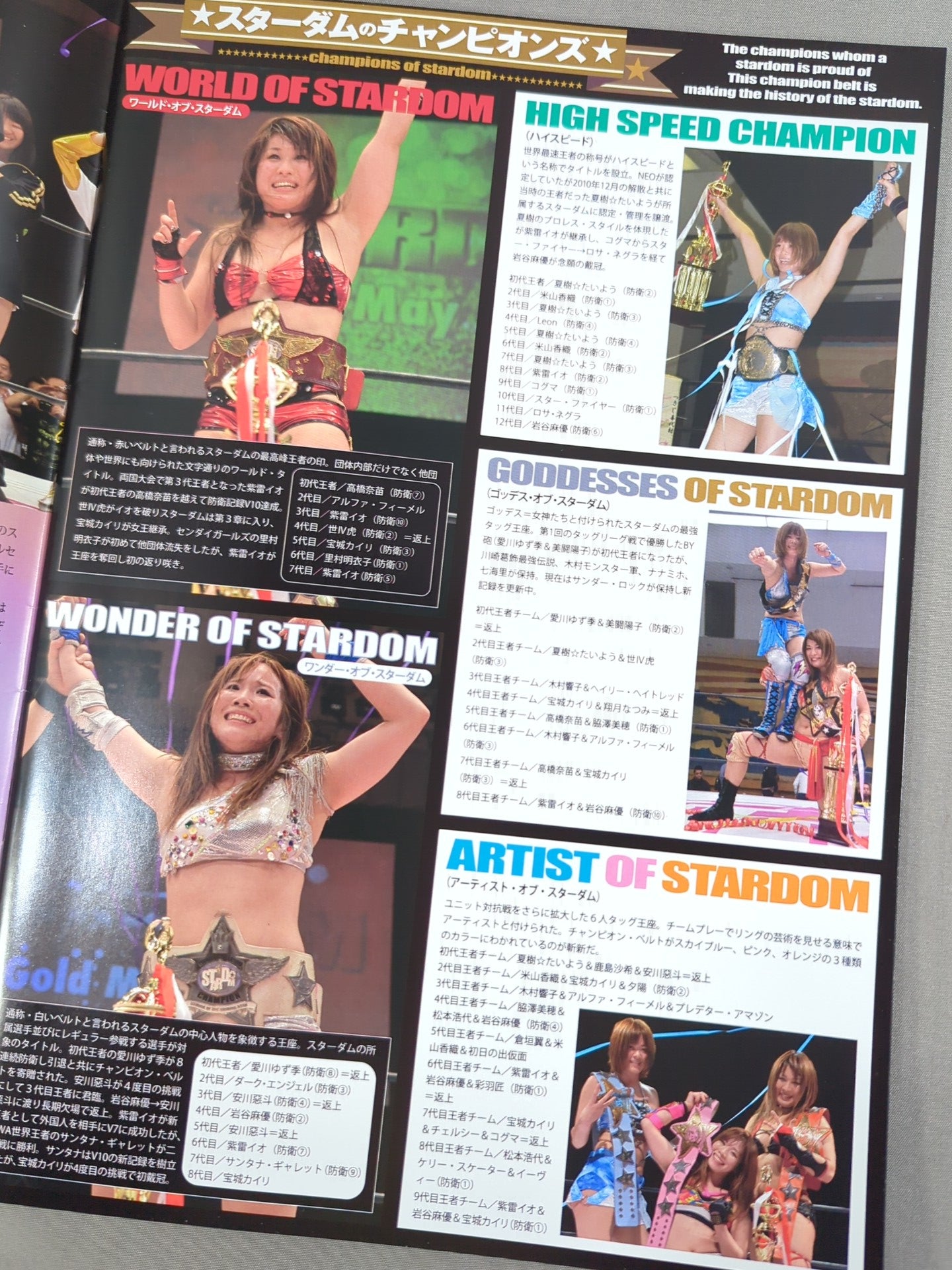 2選手直筆サイン入り】STARDOM OFFICIAL GUIDE BOOK Vol.78 – 闘道館